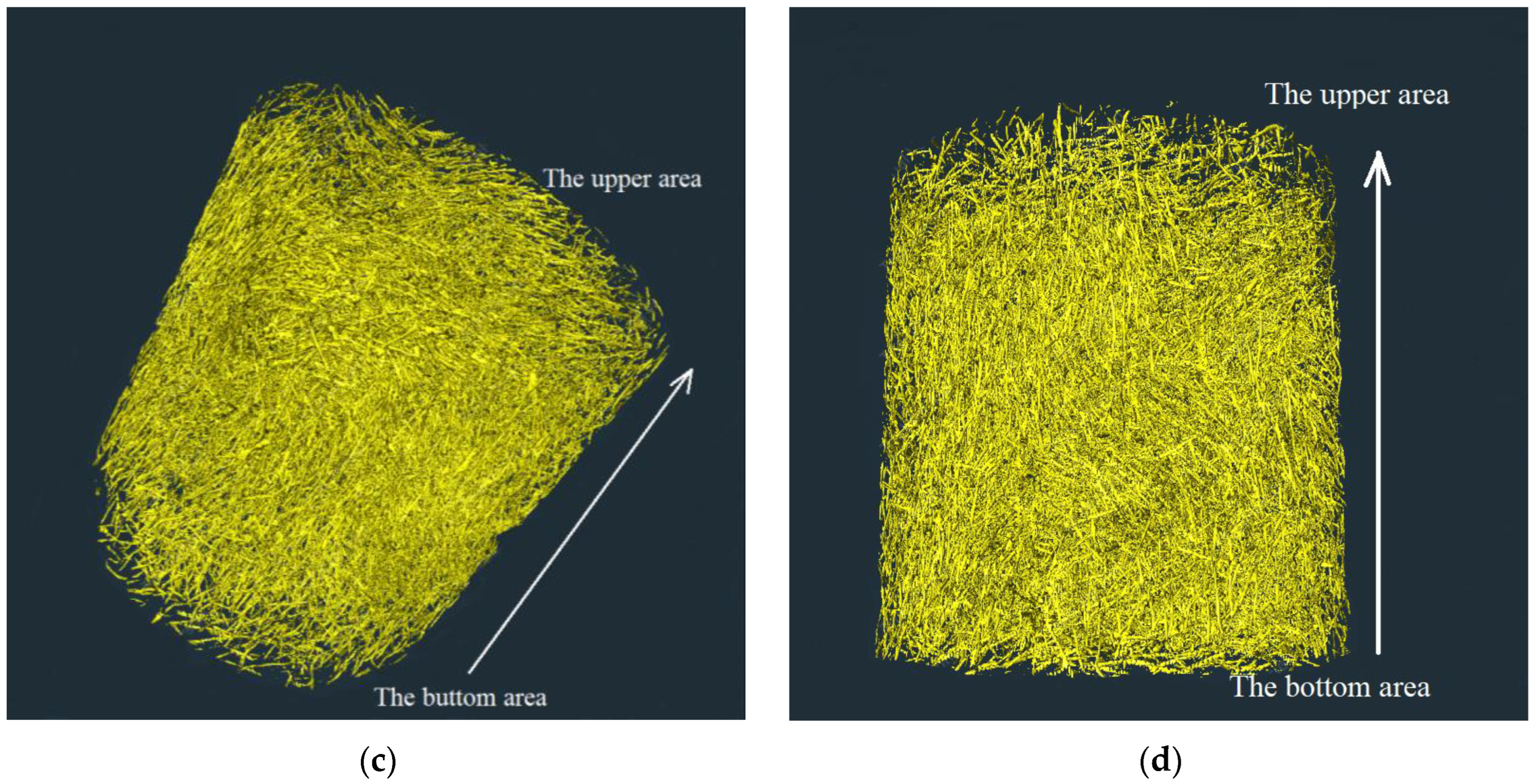 Polymers 14 03105 g014b