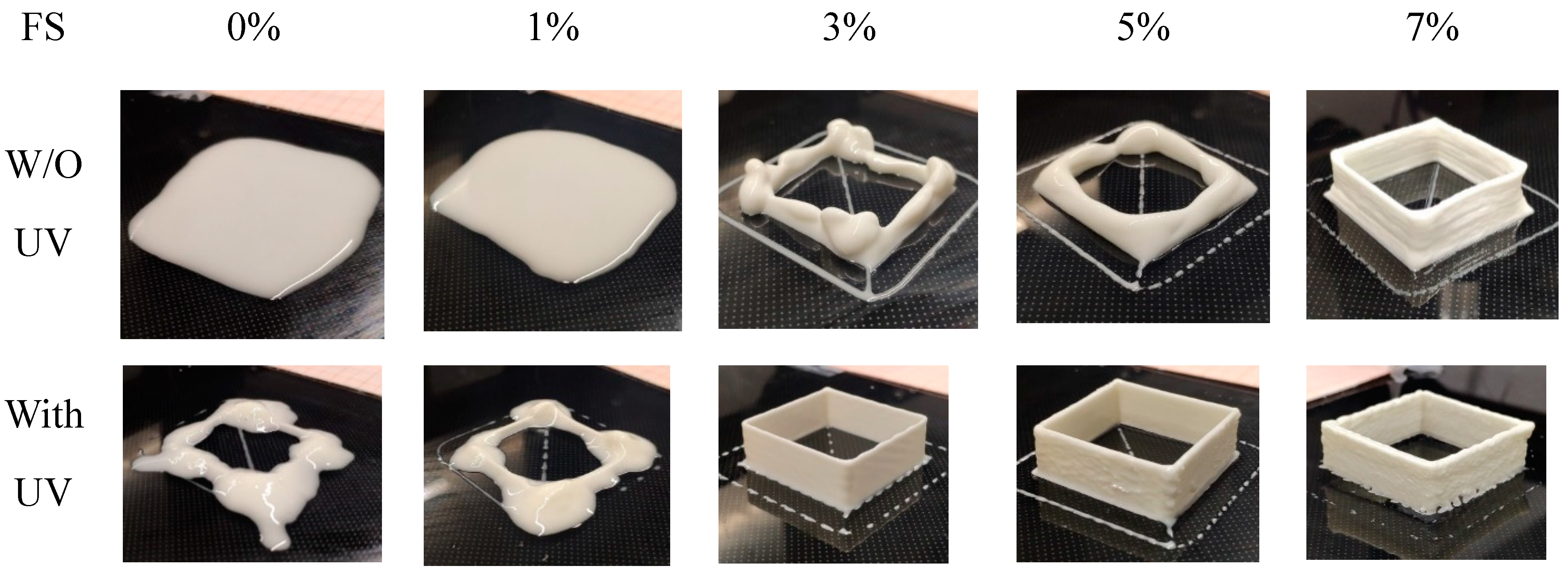 Polymers 14 03107 g006
