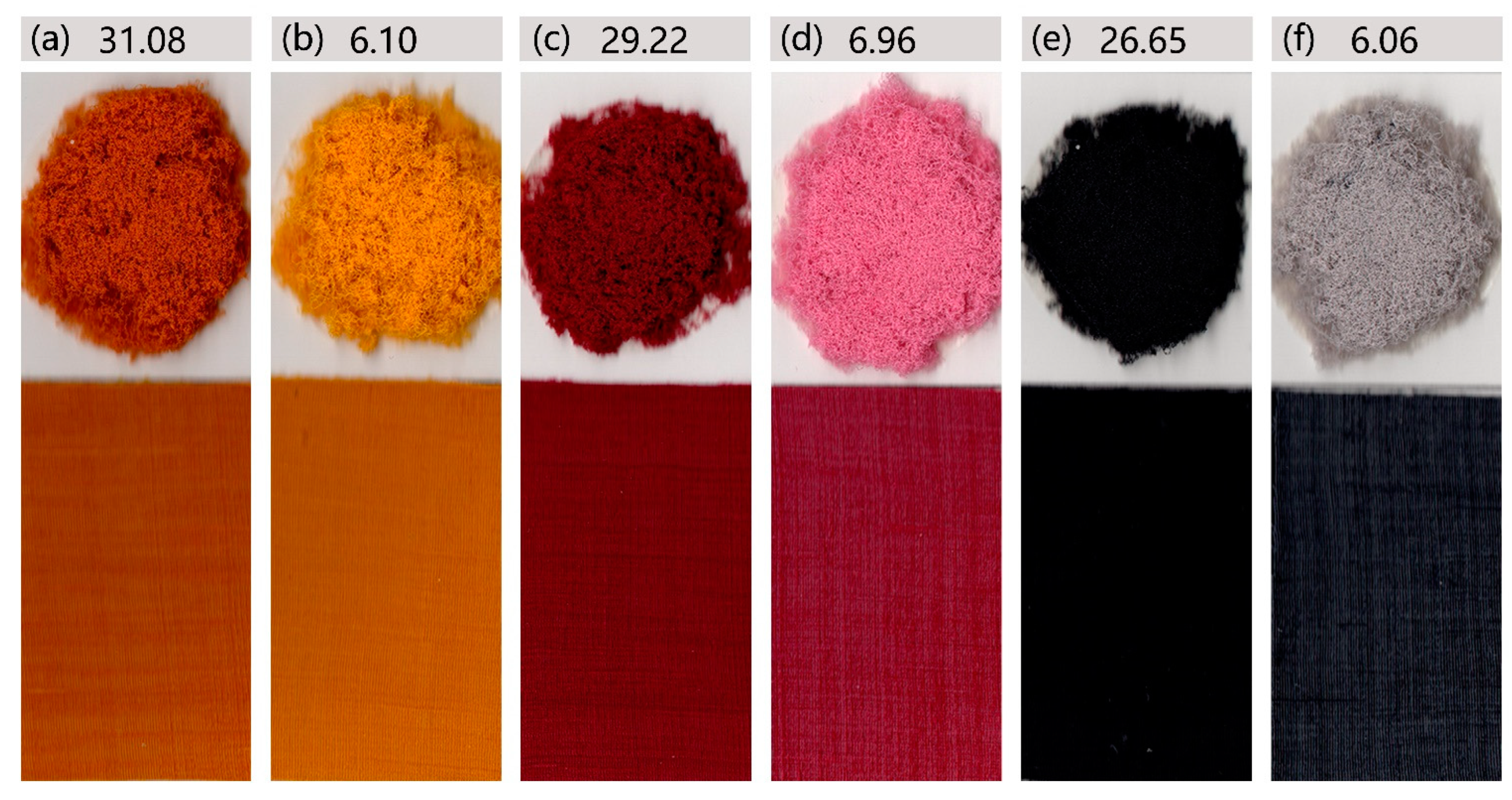 Polymers 14 03108 g002
