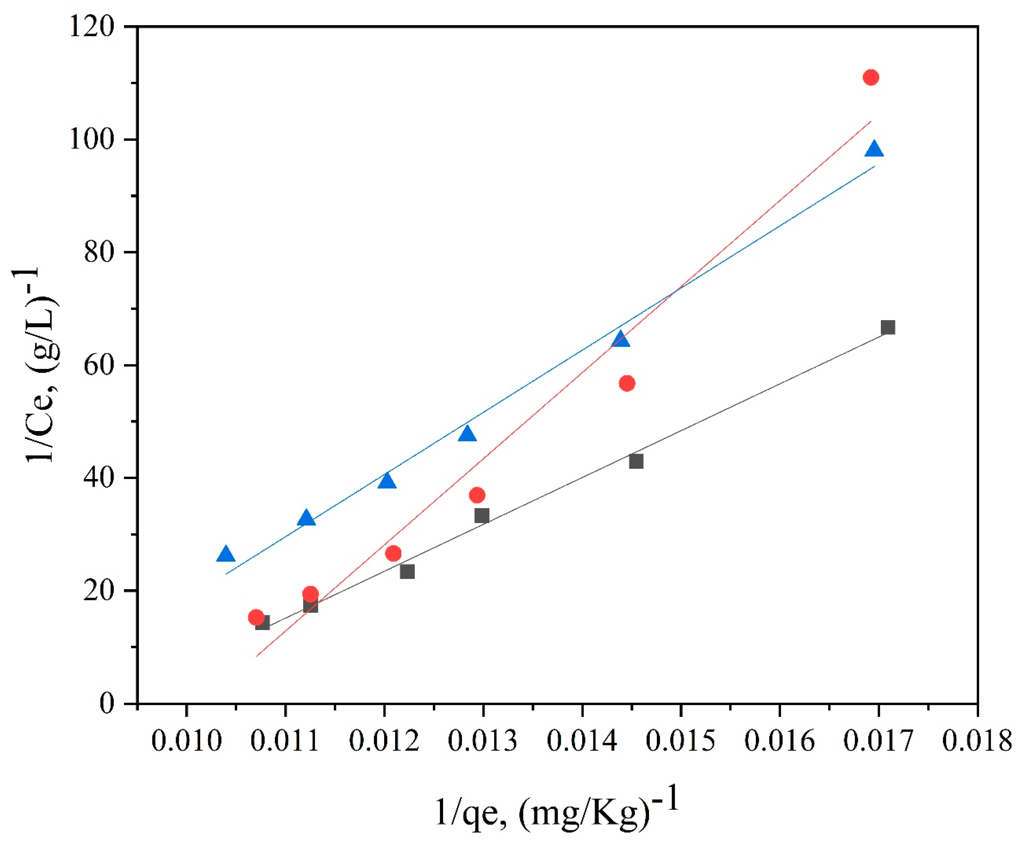 Polymers 14 03108 g013
