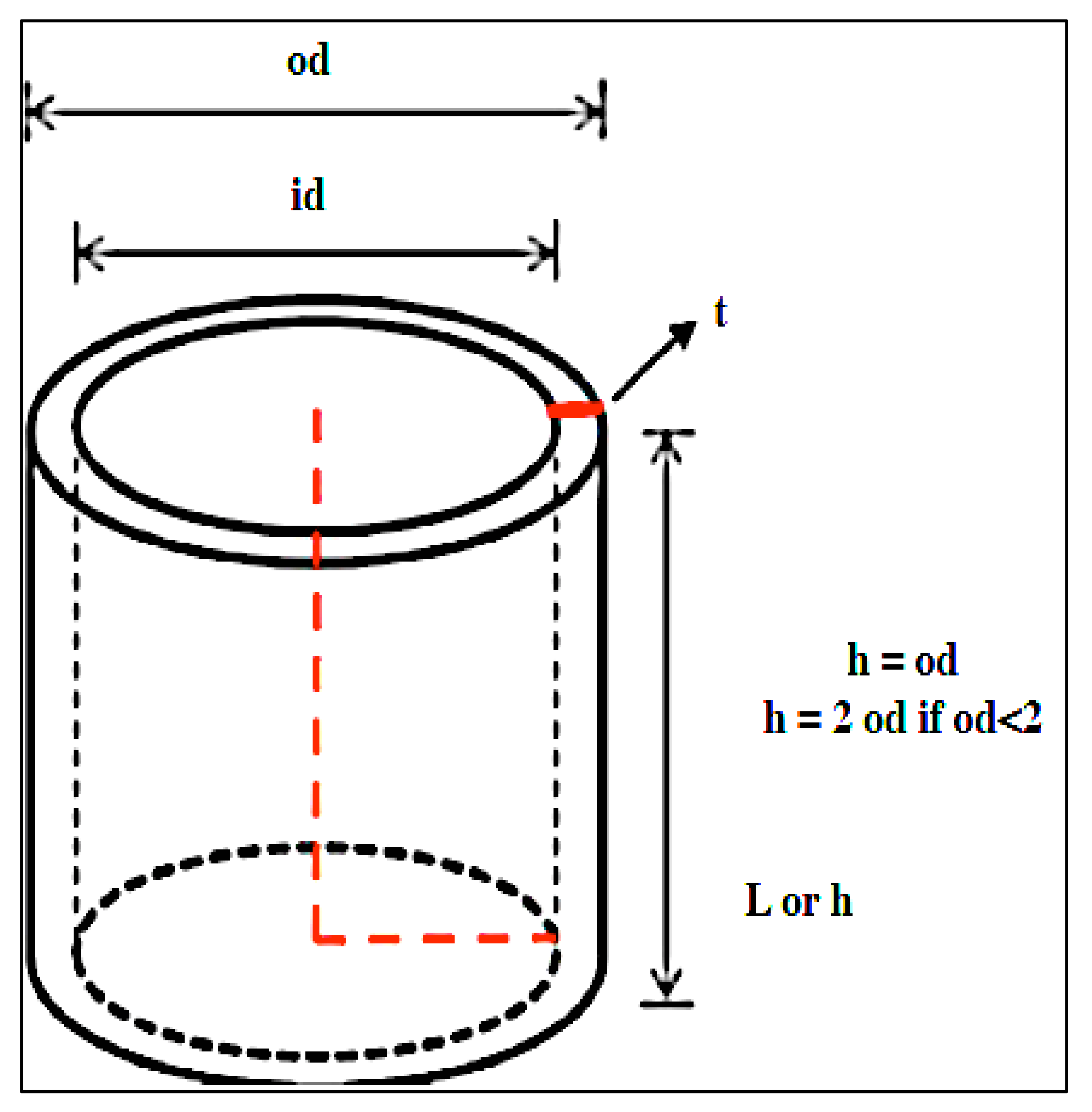 Polymers 14 03111 g004 550