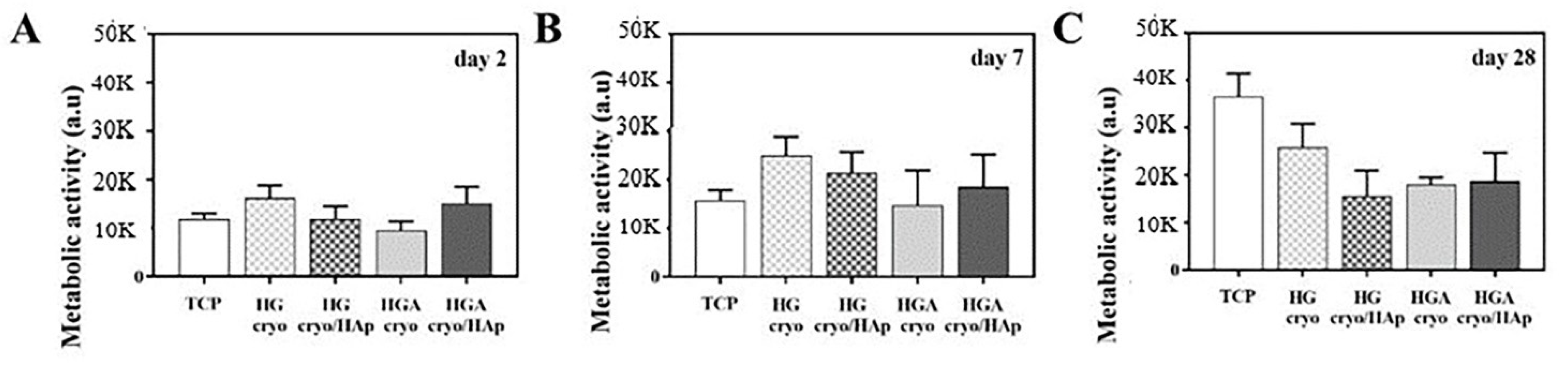 Polymers 14 03112 g006 Polymers 14 03112 g006