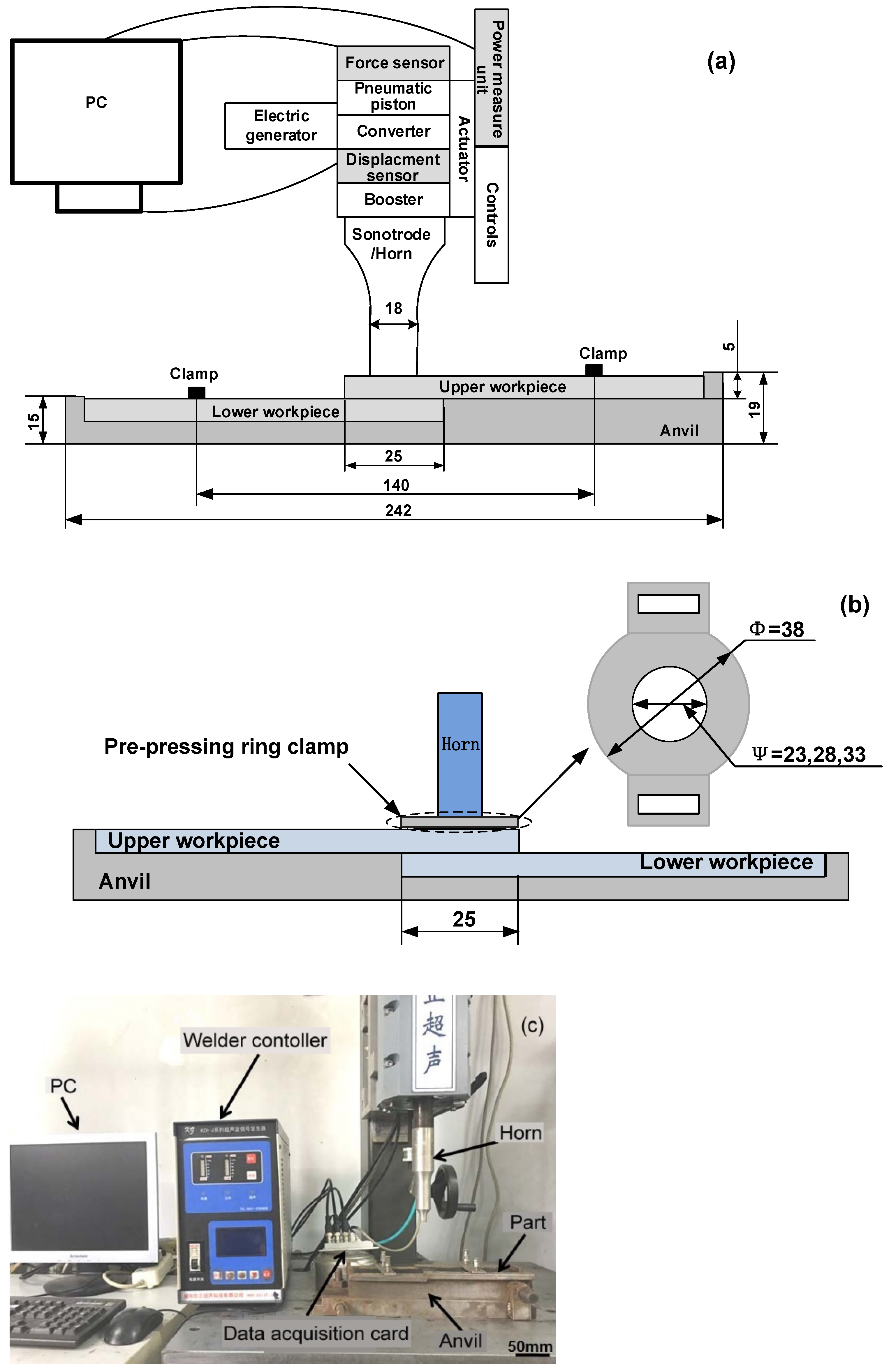 Polymers 14 03115 g001