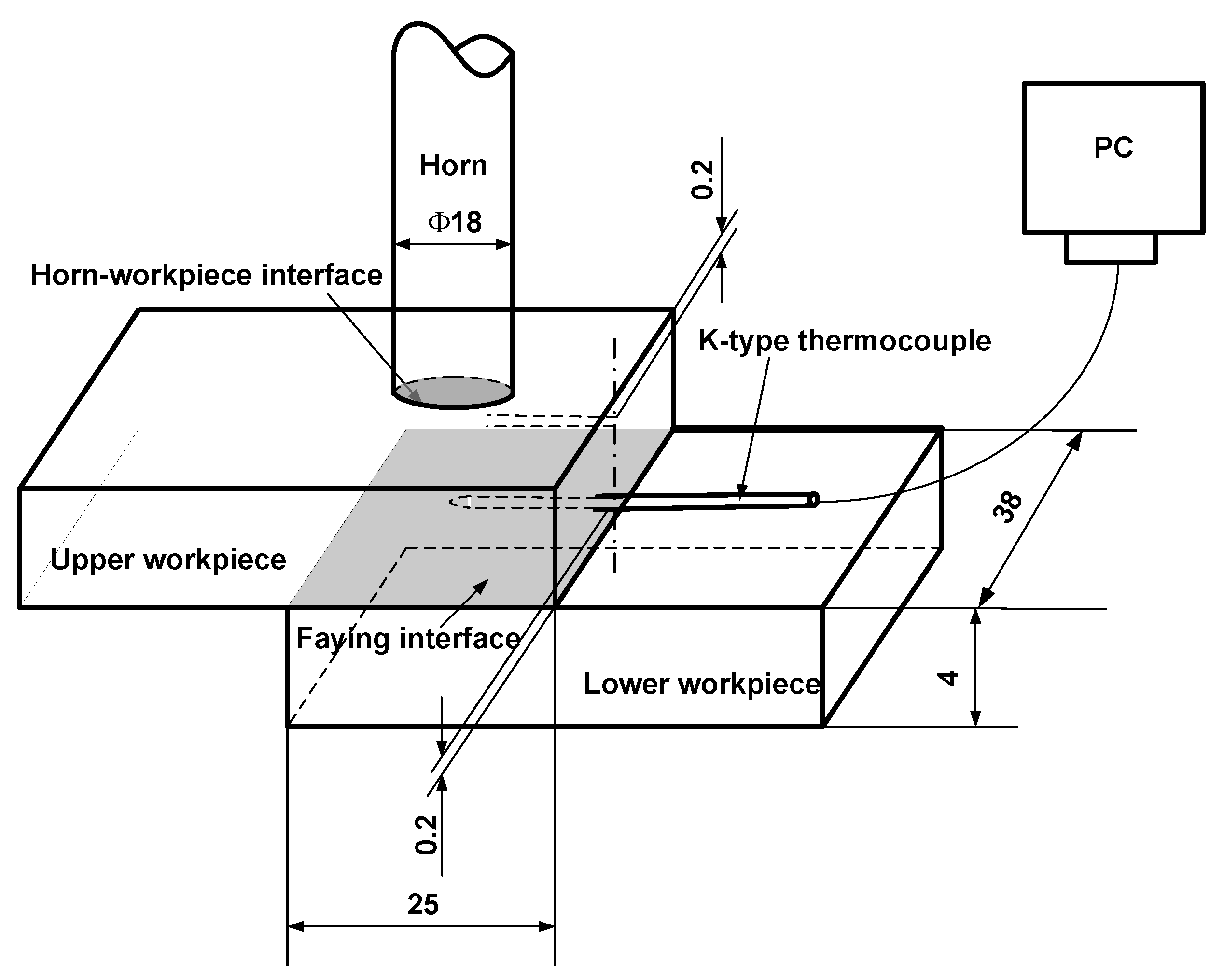 Polymers 14 03115 g002