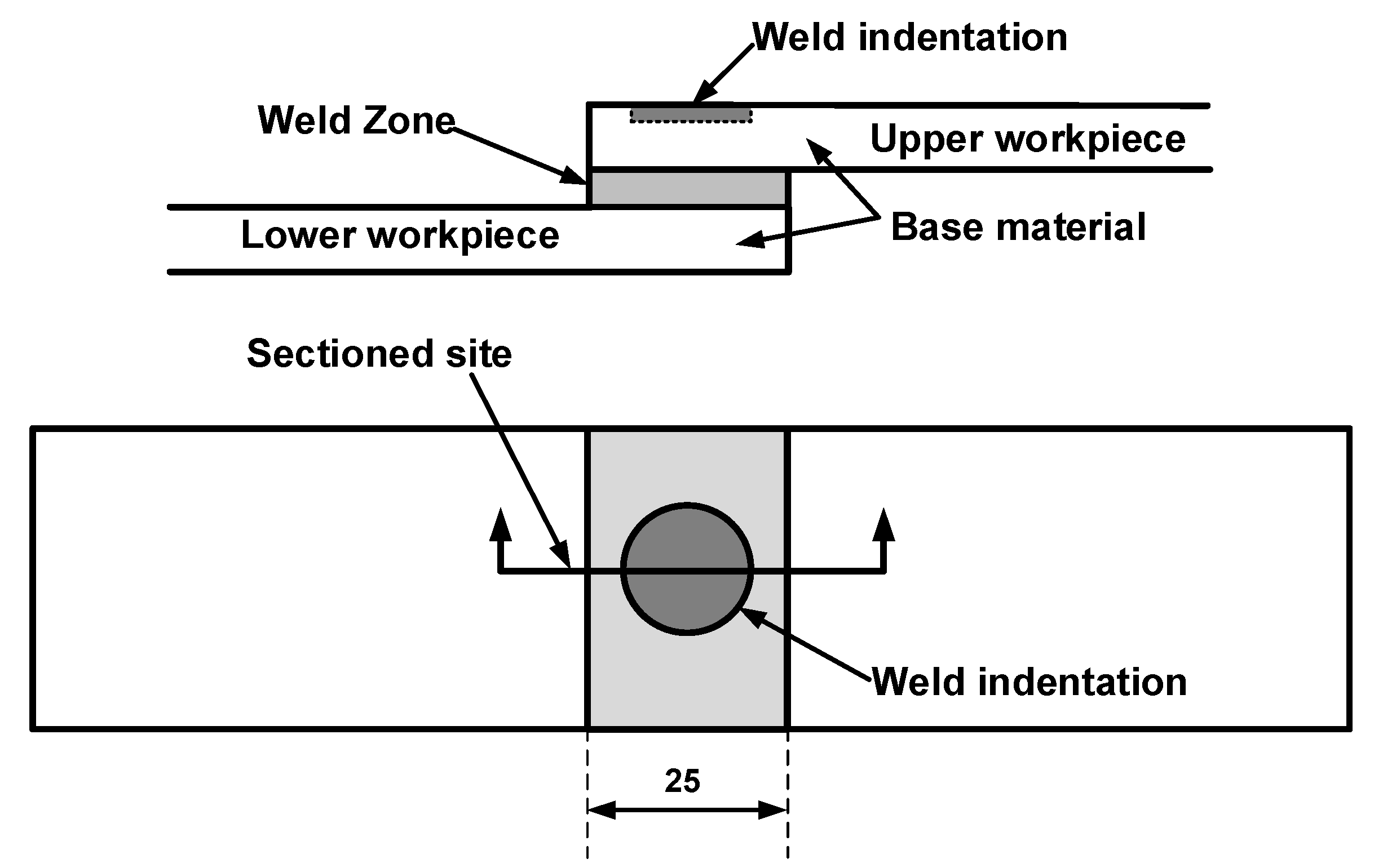 Polymers 14 03115 g003