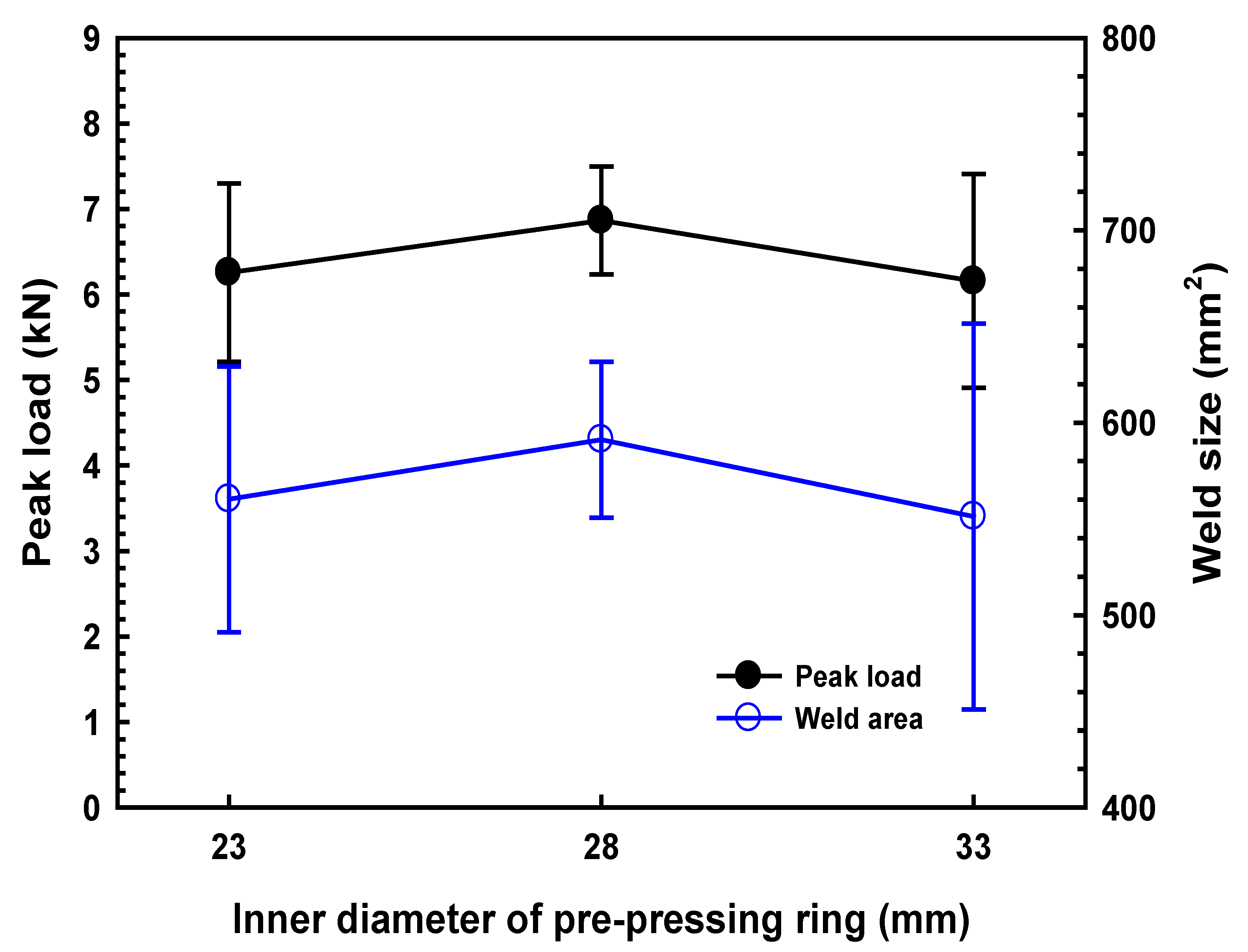 Polymers 14 03115 g004