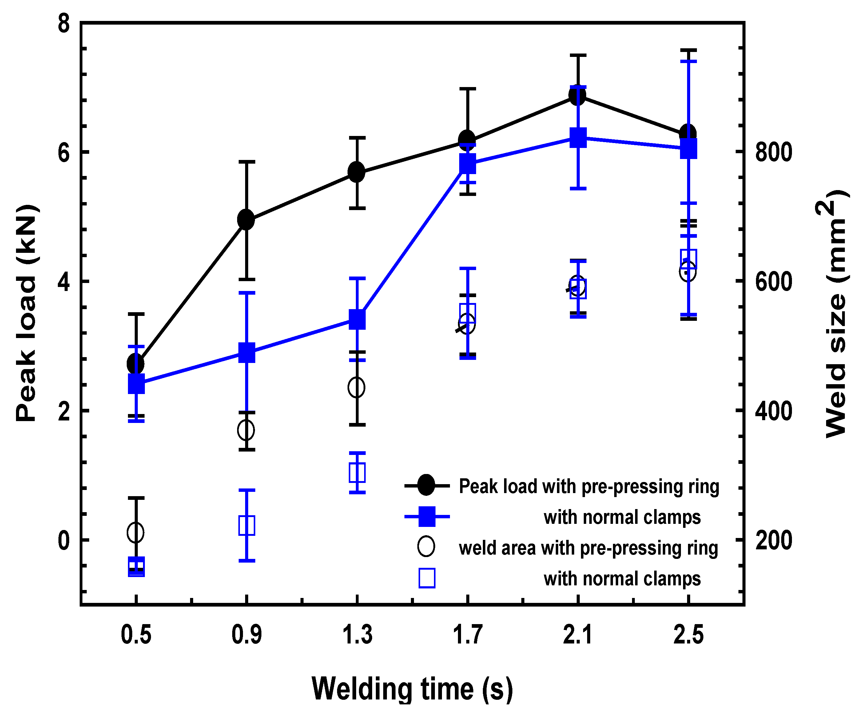 Polymers 14 03115 g005