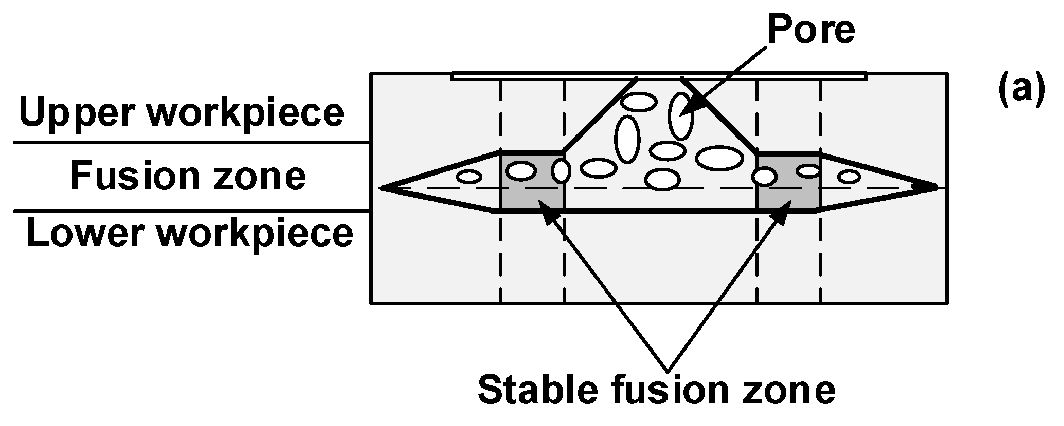 Polymers 14 03115 g011a