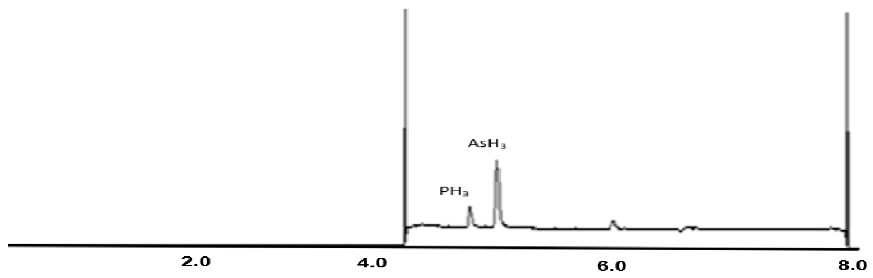 Polymers 14 03123 g002