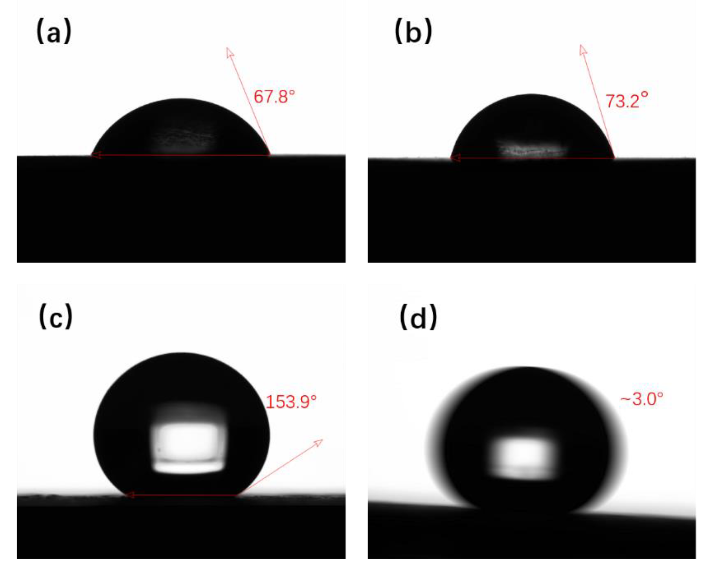 Polymers 14 03124 g004