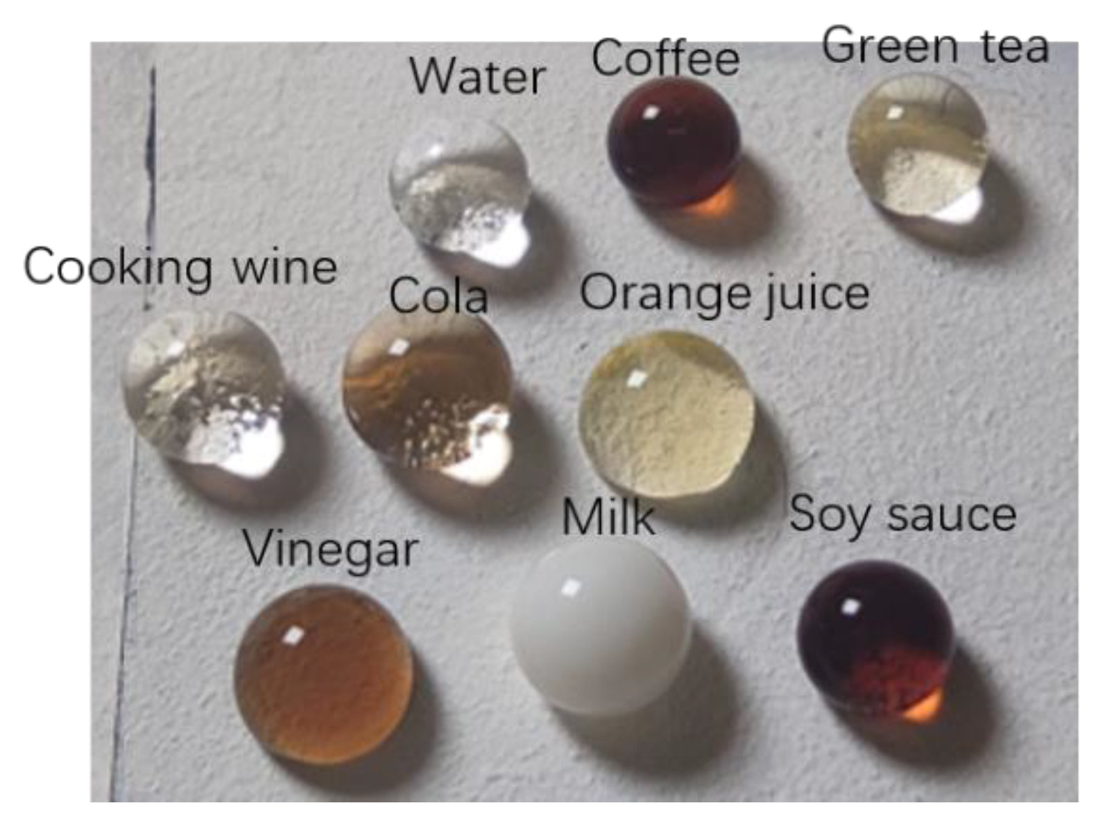 Polymers 14 03124 g006