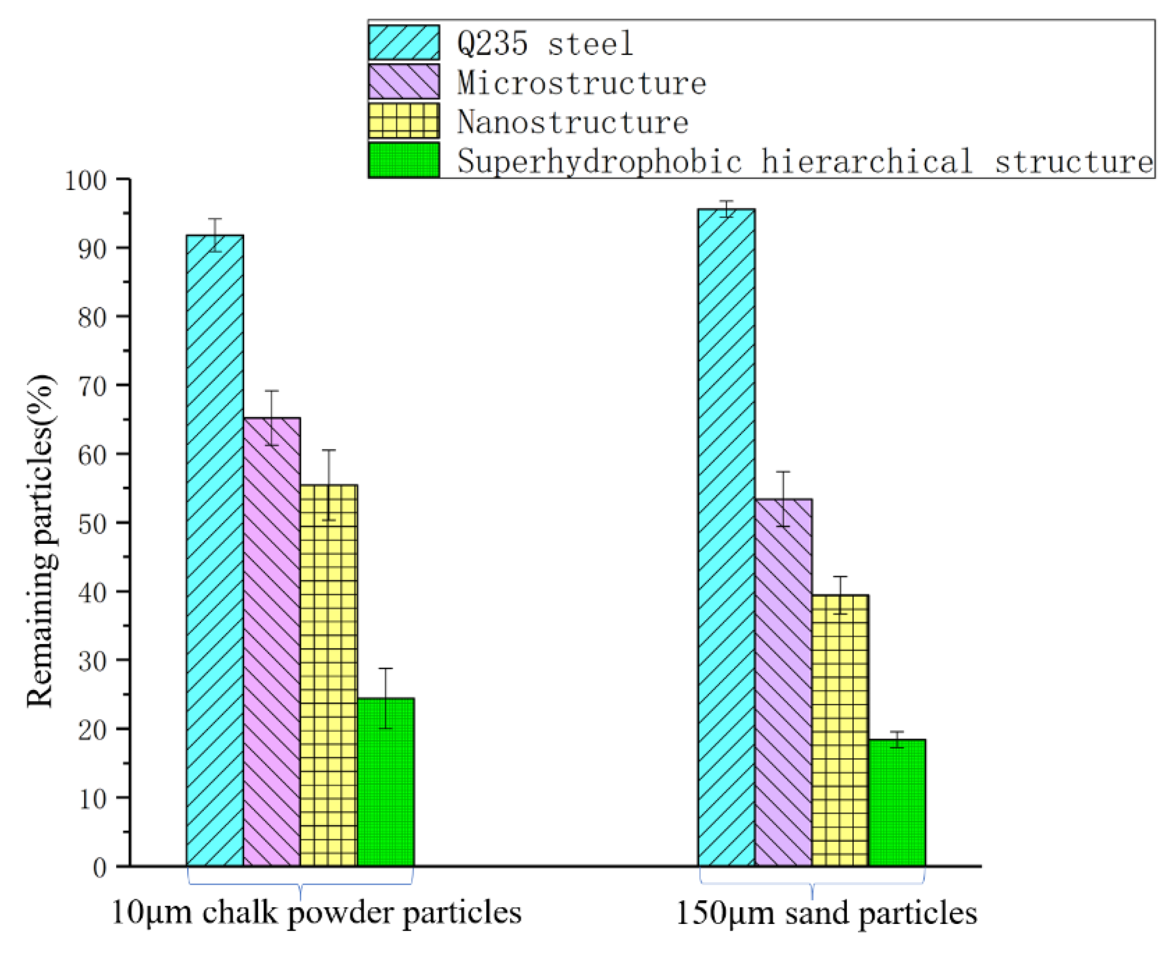 Polymers 14 03124 g014