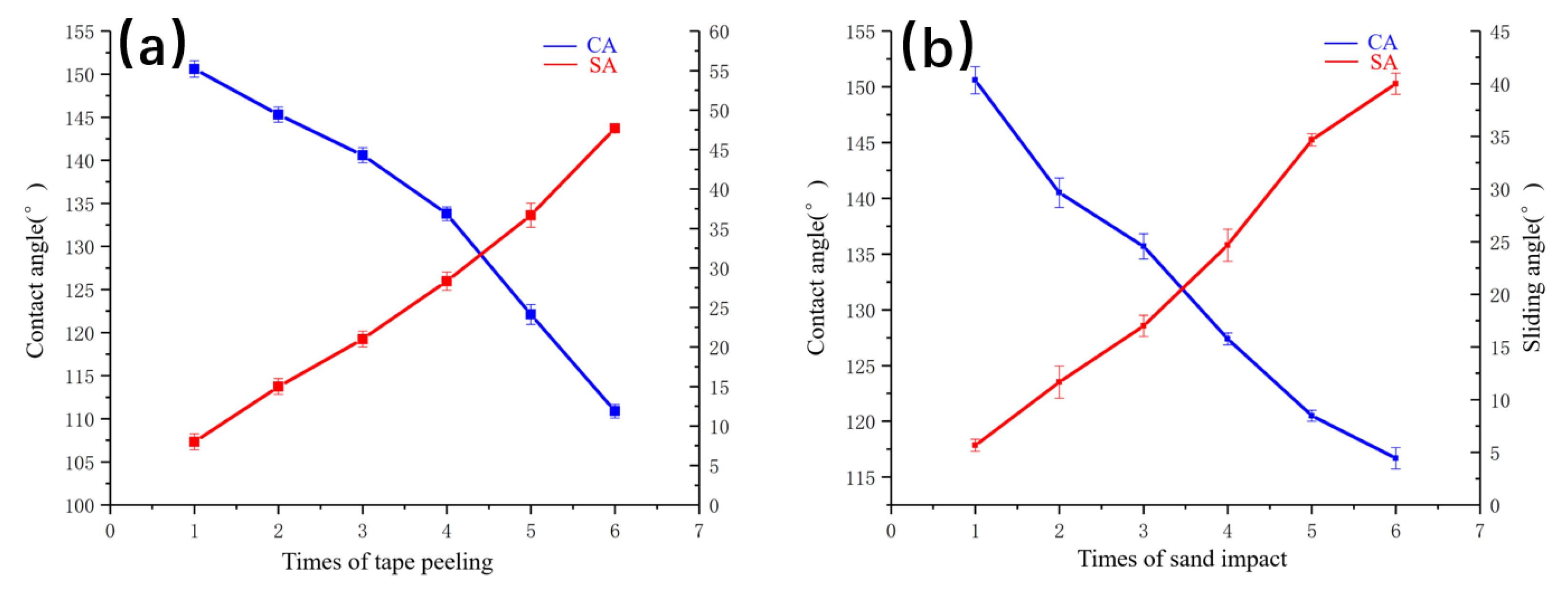 Polymers 14 03124 g020