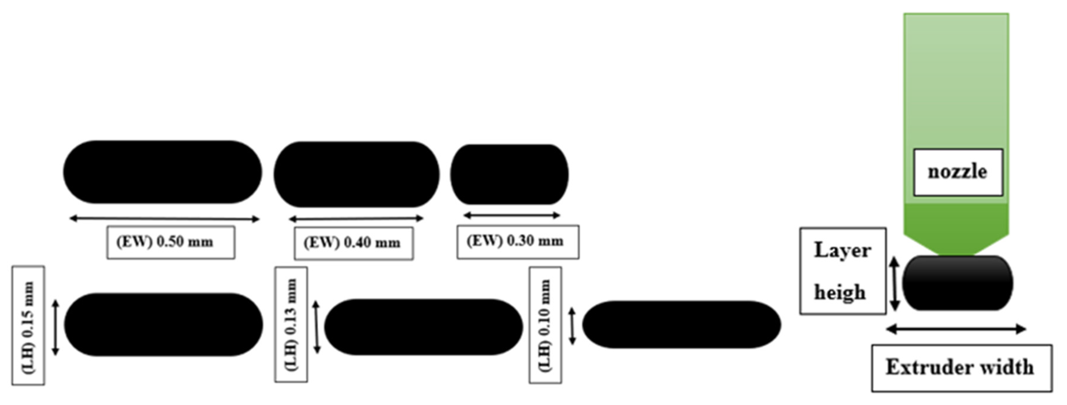 Polymers 14 03128 g001