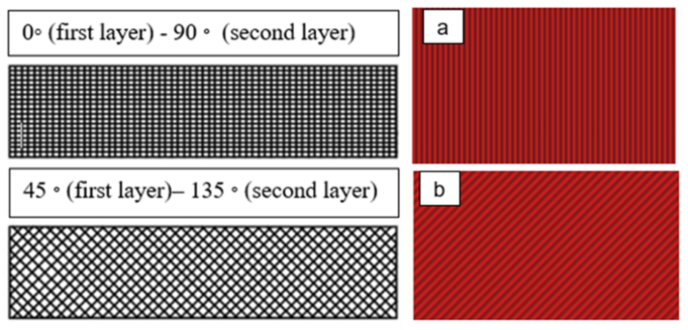 Polymers 14 03128 g002