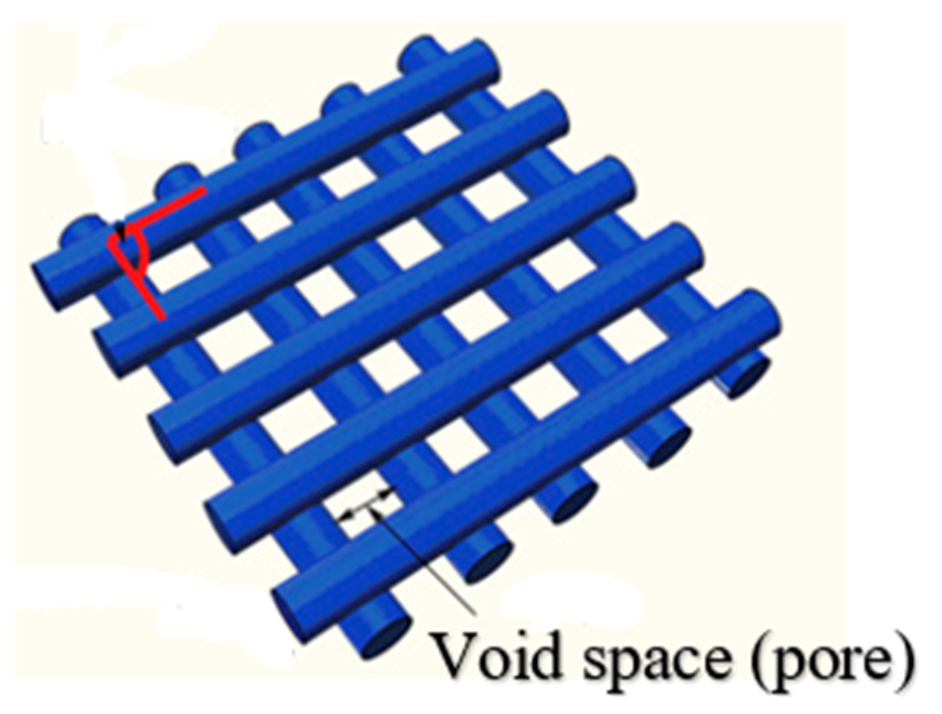 Polymers 14 03128 g005