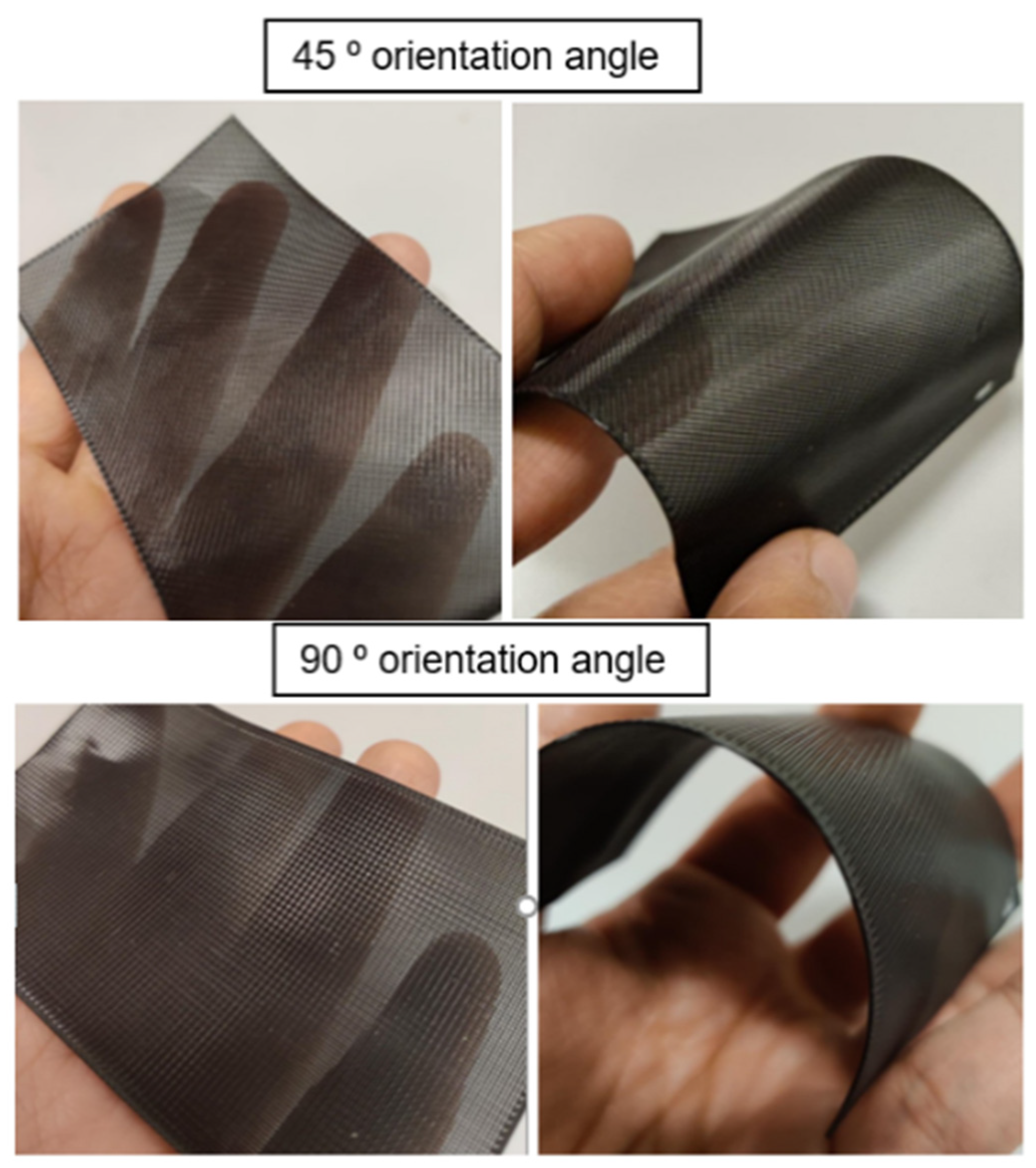 Polymers 14 03128 g008