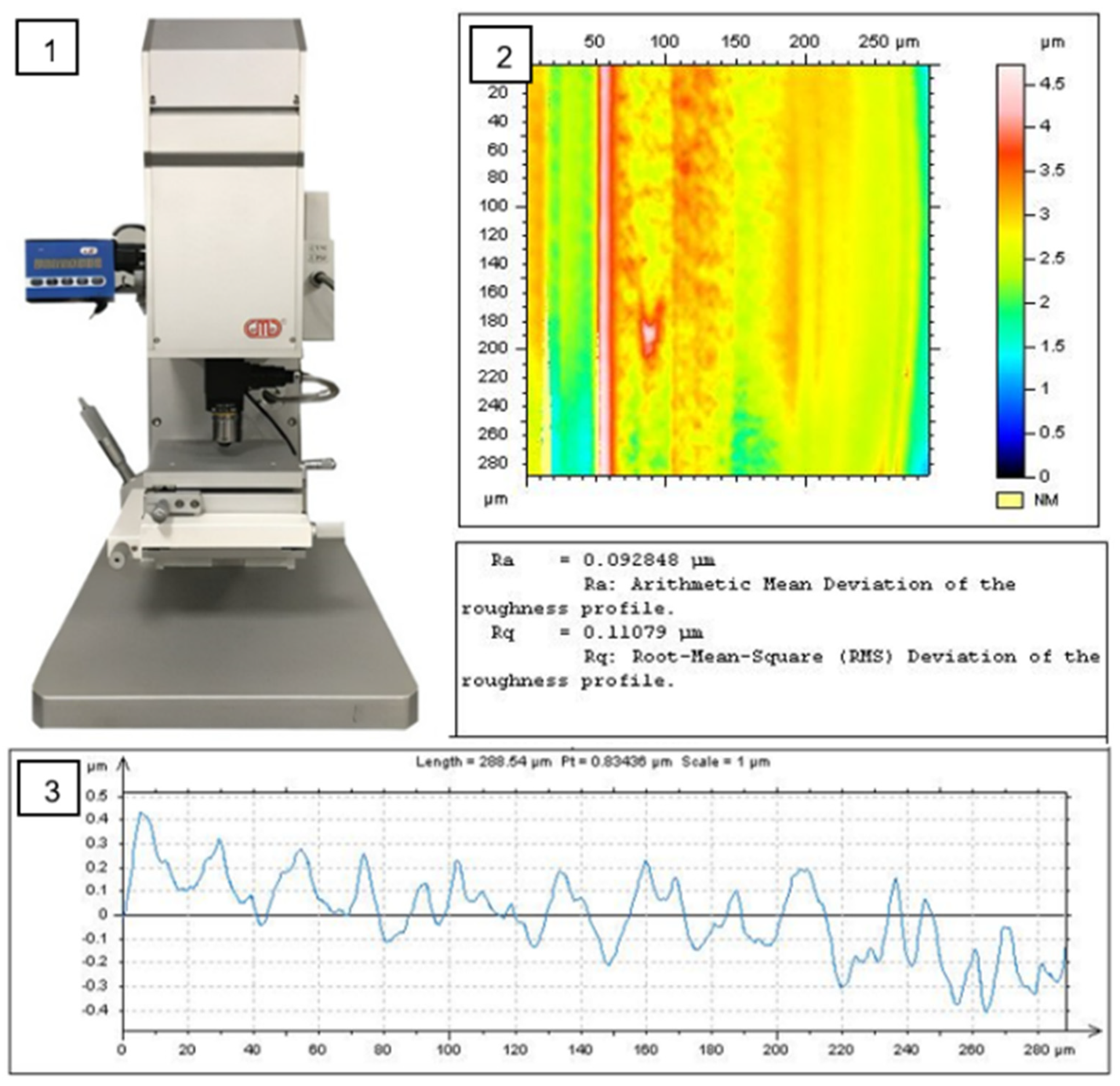 Polymers 14 03128 g010