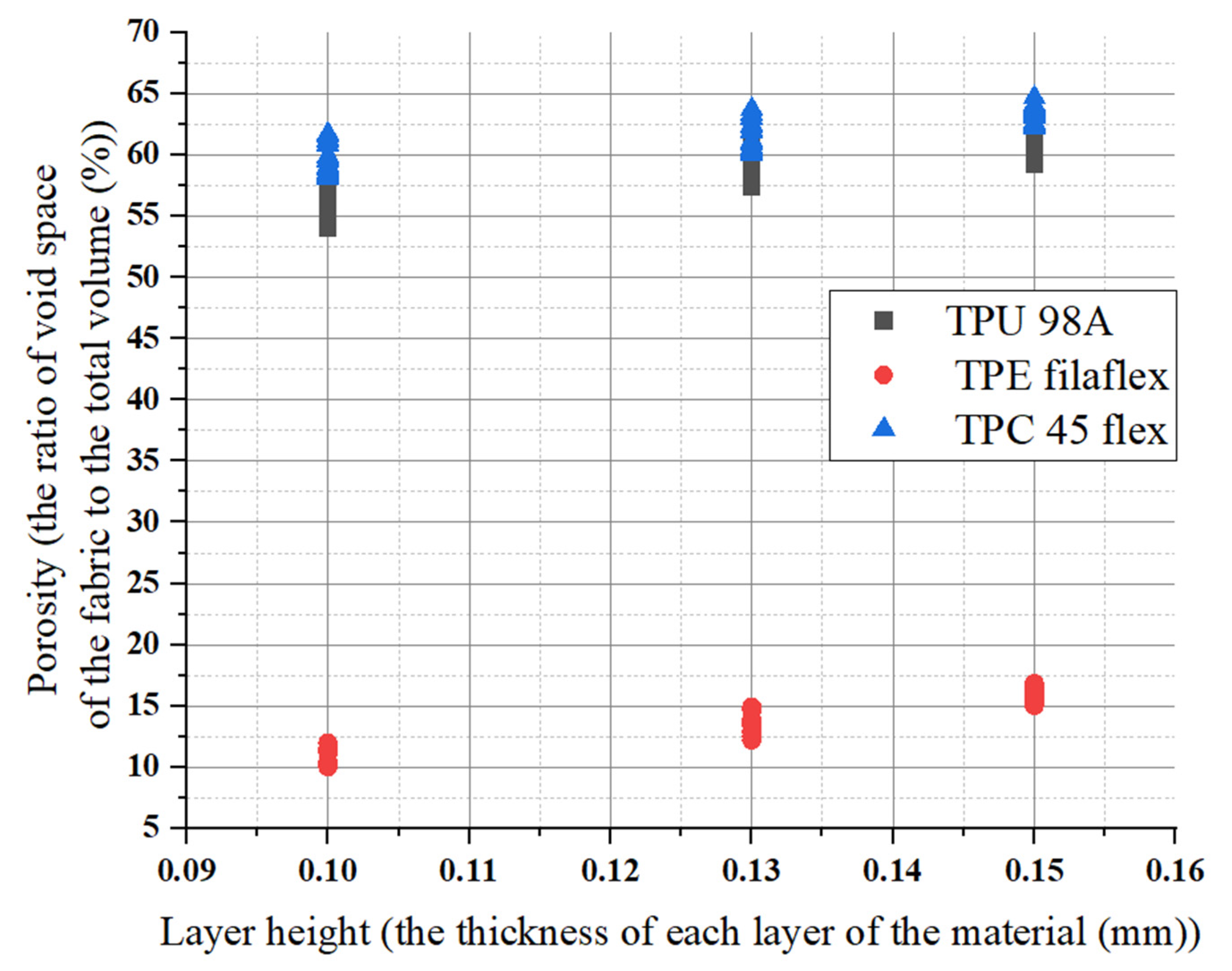 Polymers 14 03128 g014