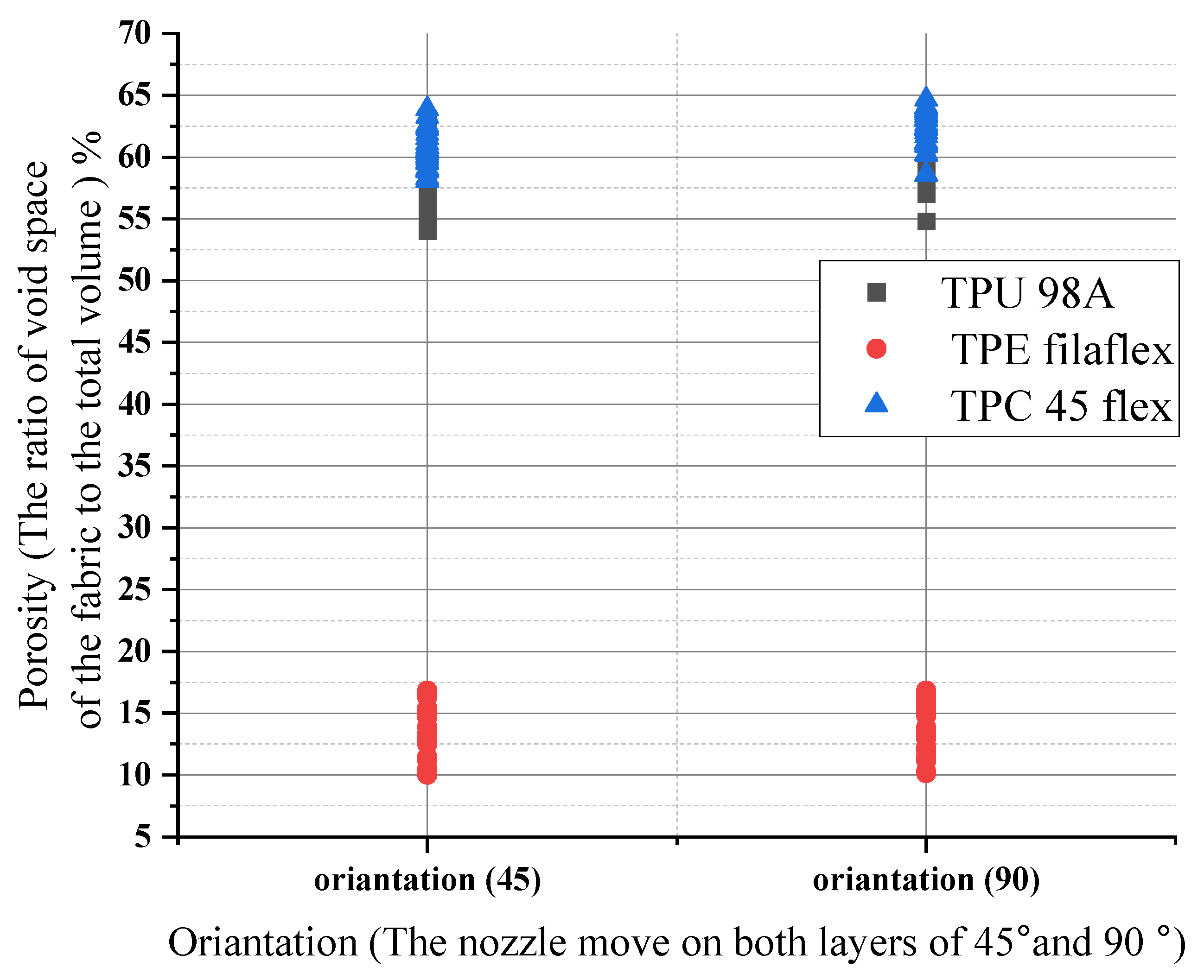 Polymers 14 03128 g016