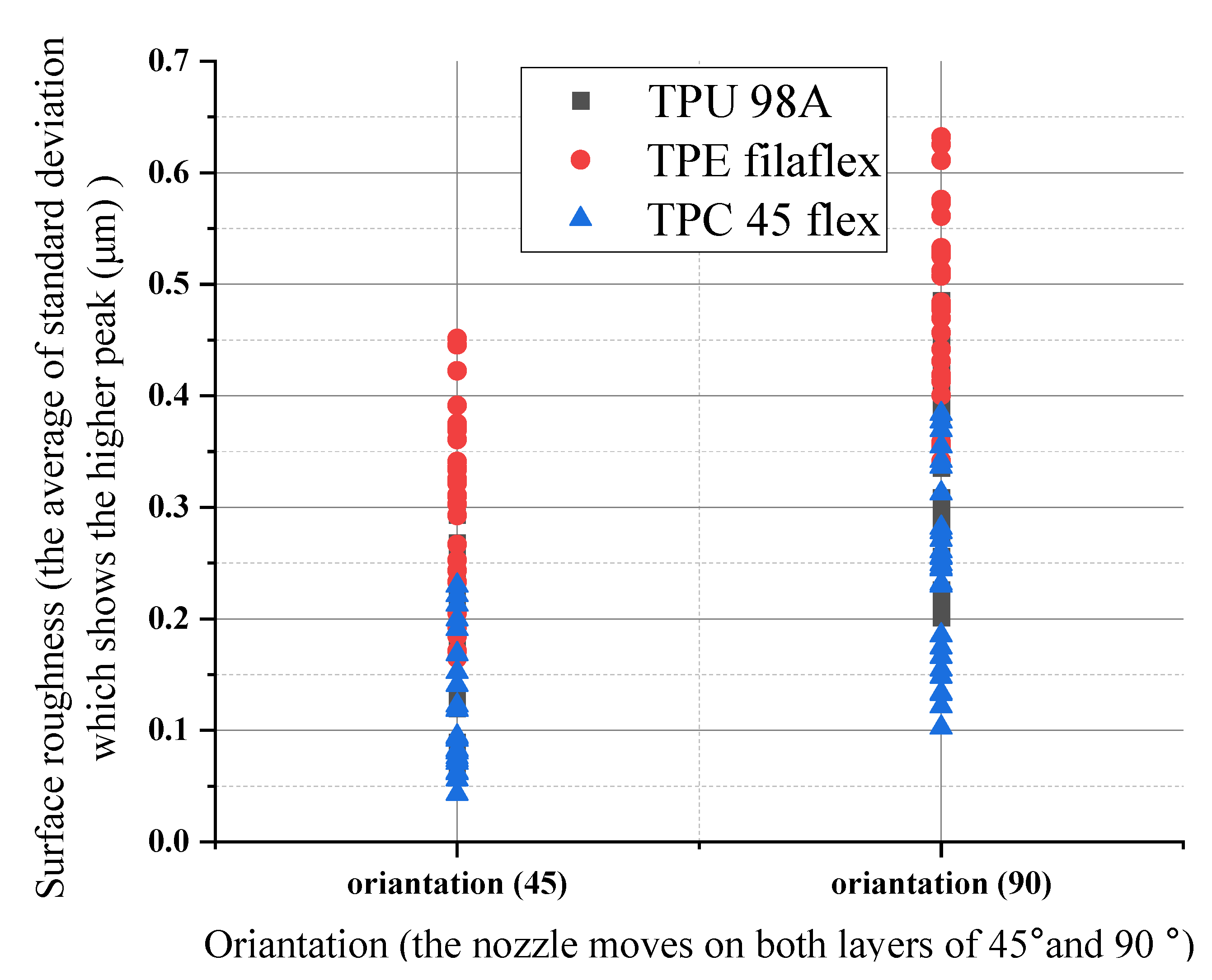 Polymers 14 03128 g019