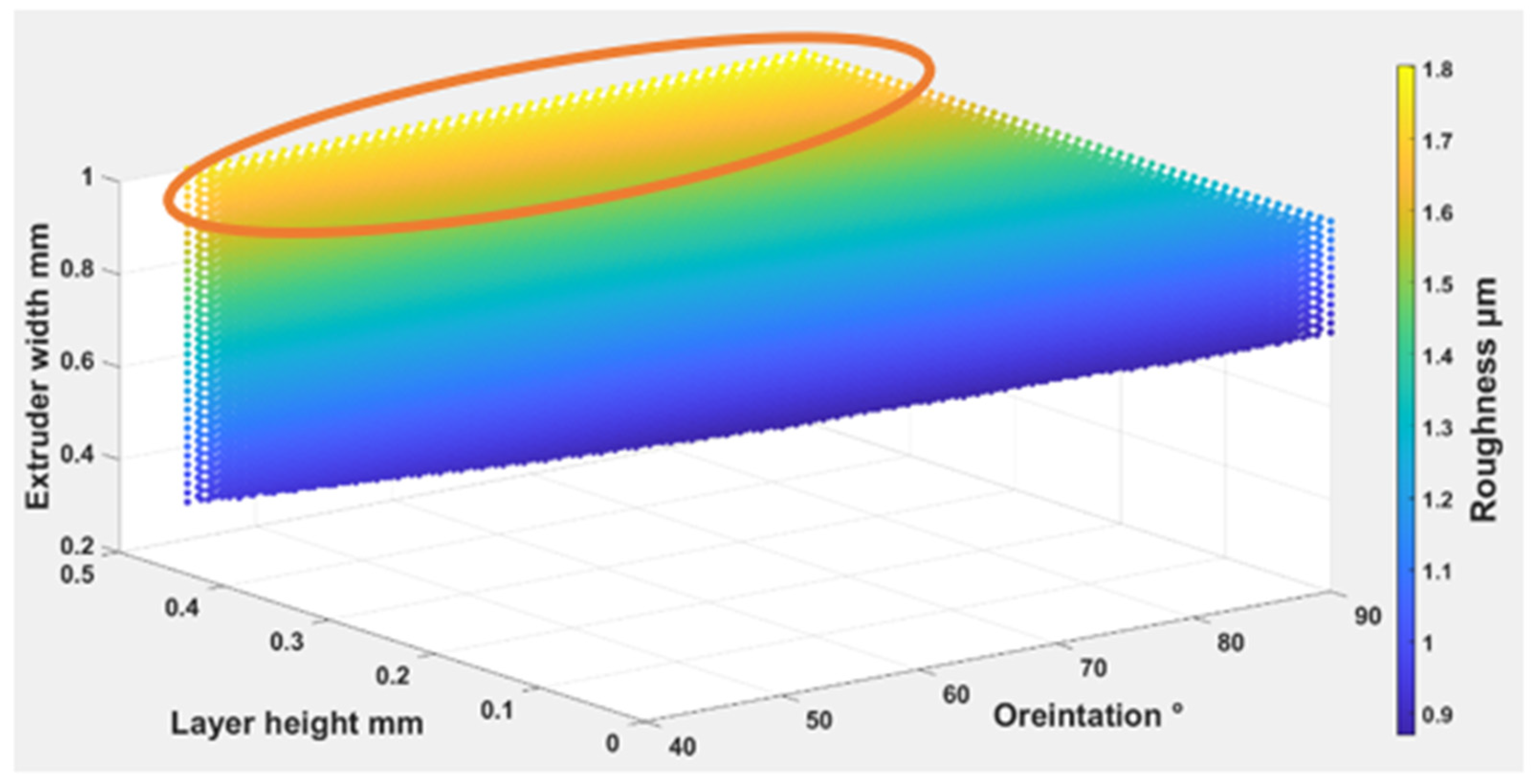 Polymers 14 03128 g030