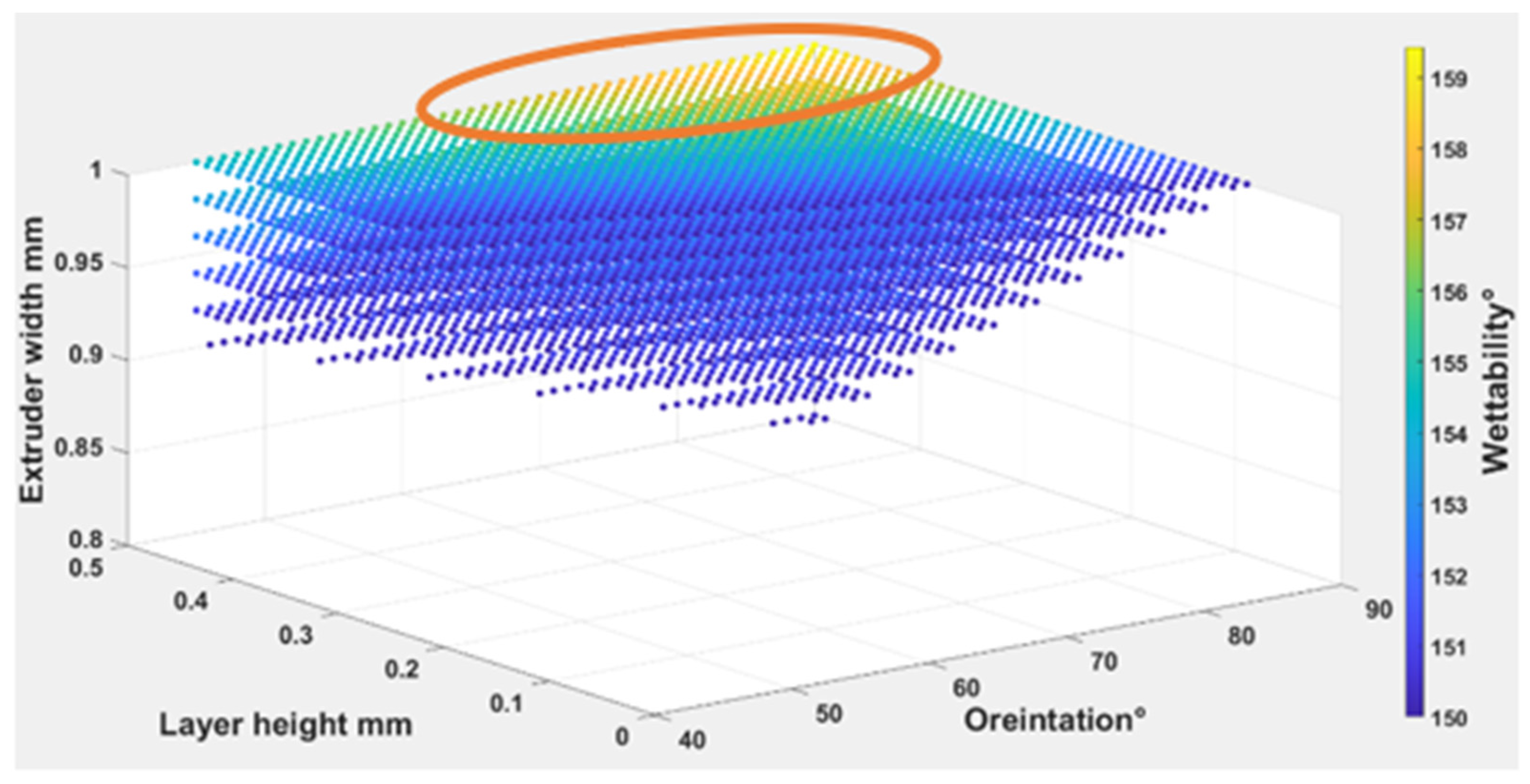 Polymers 14 03128 g034