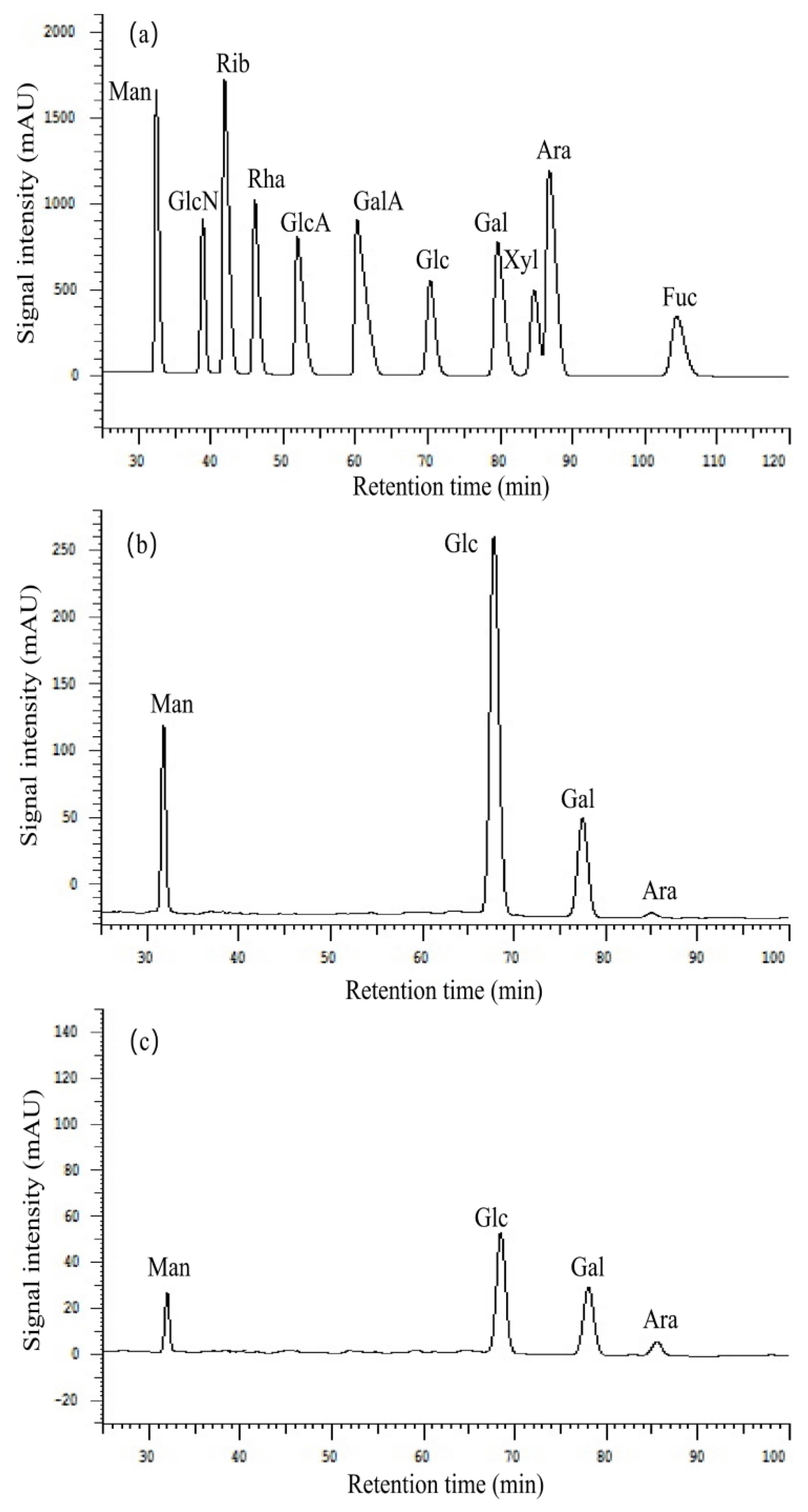 Polymers 14 03130 g004