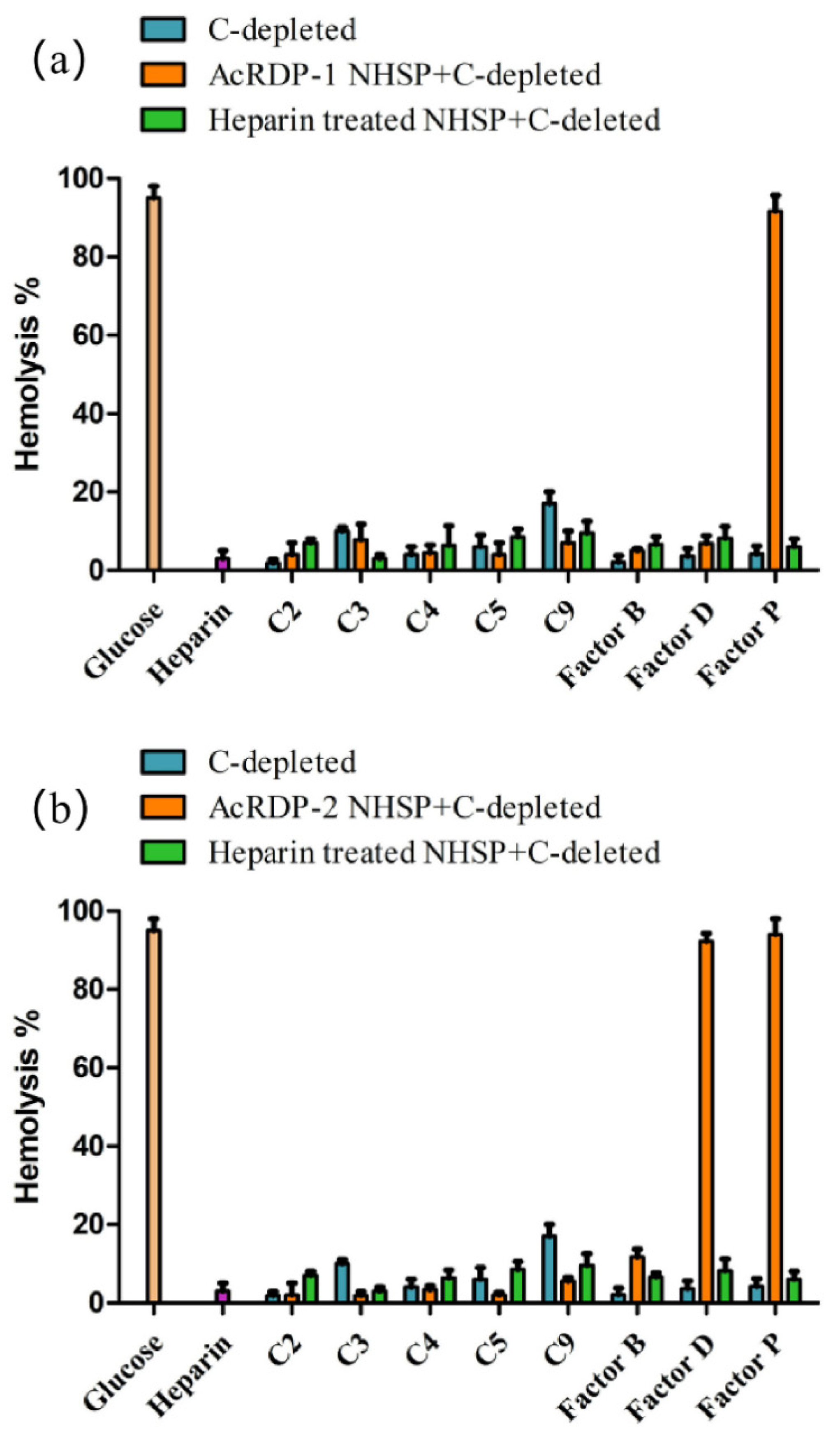 Polymers 14 03130 g007