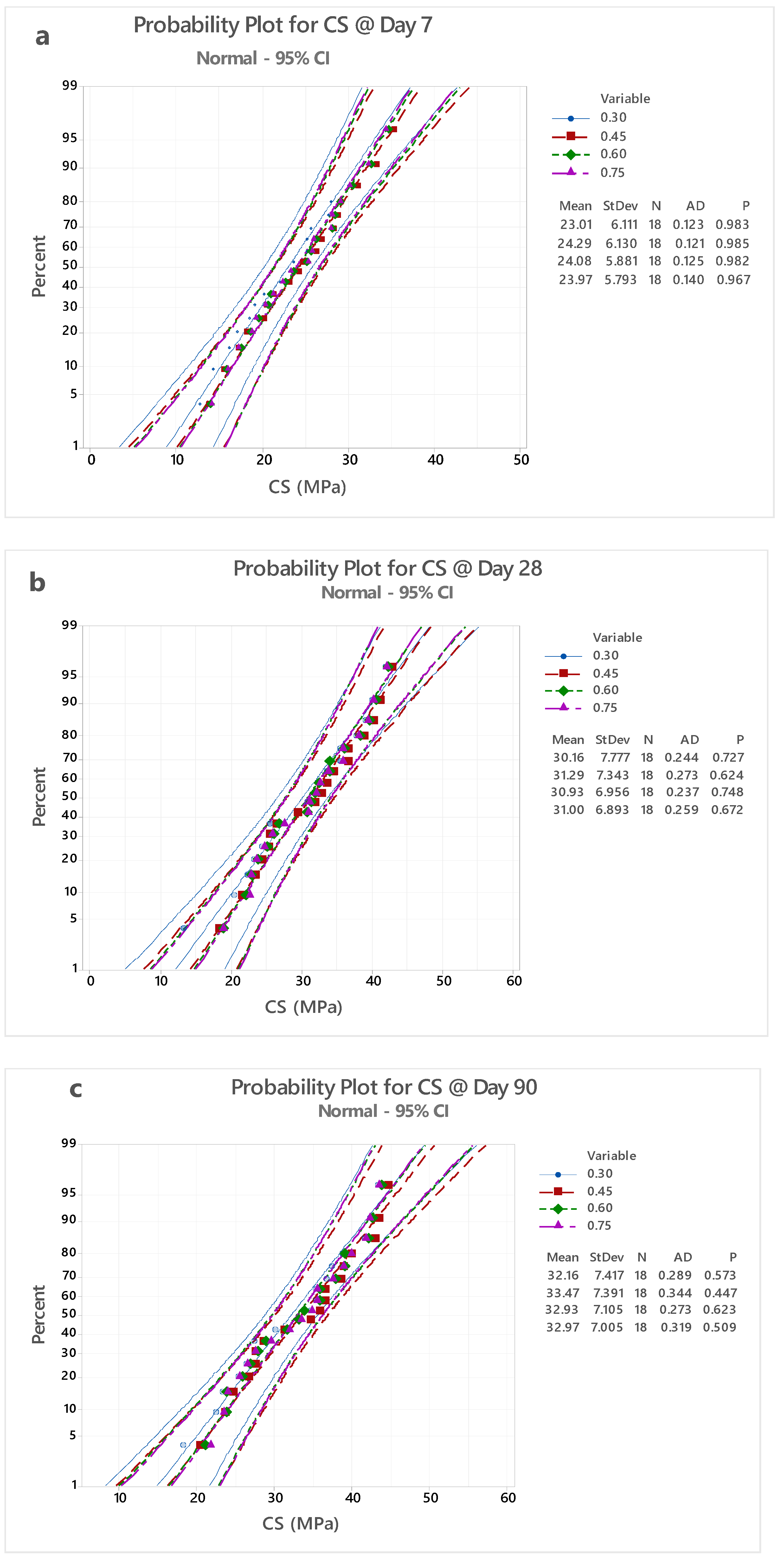Polymers 14 03132 g005 550