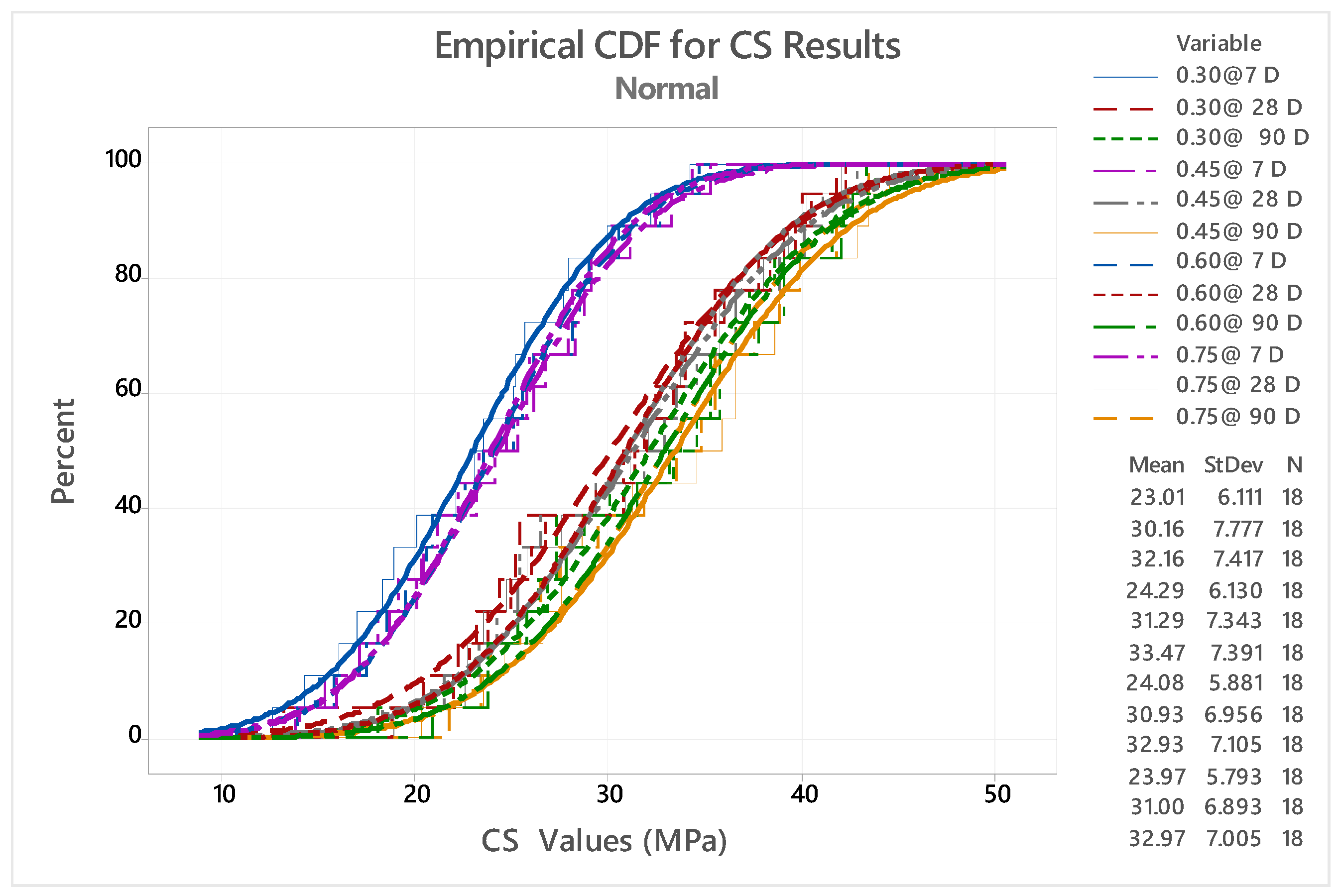 Polymers 14 03132 g007 550