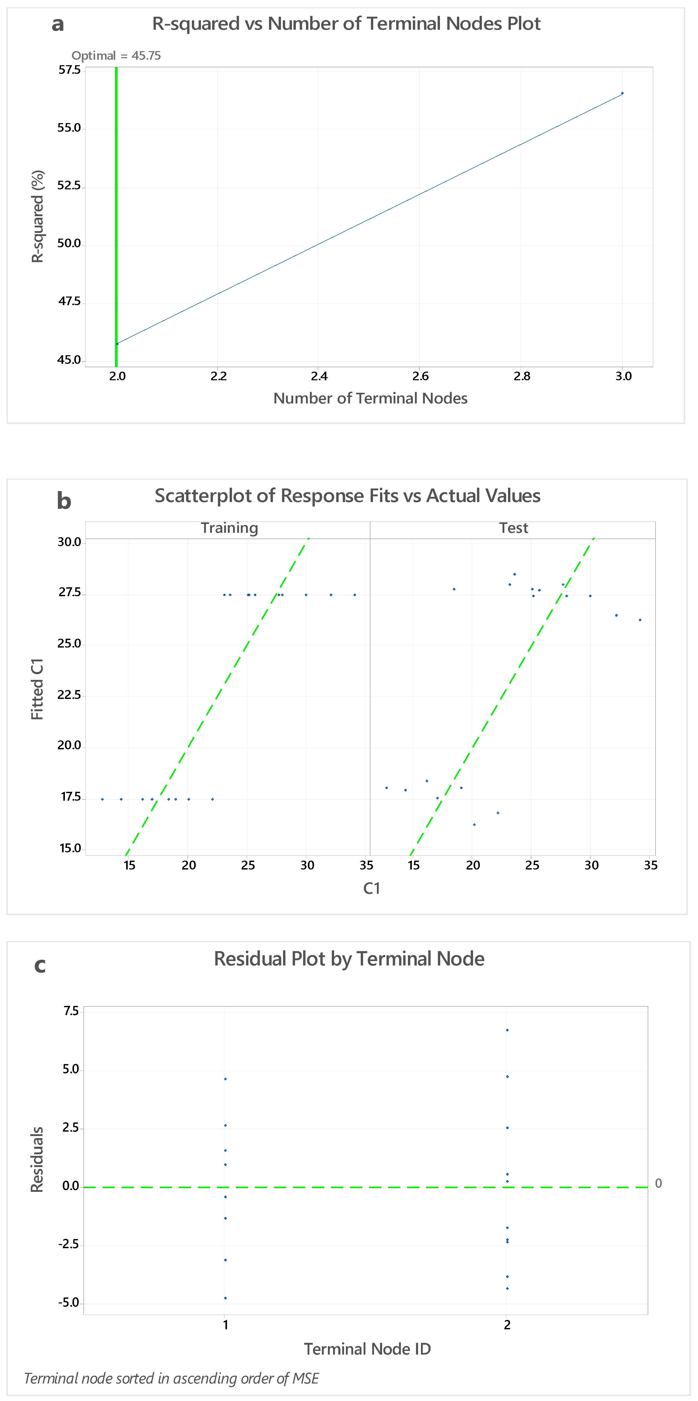 Polymers 14 03132 g008 550