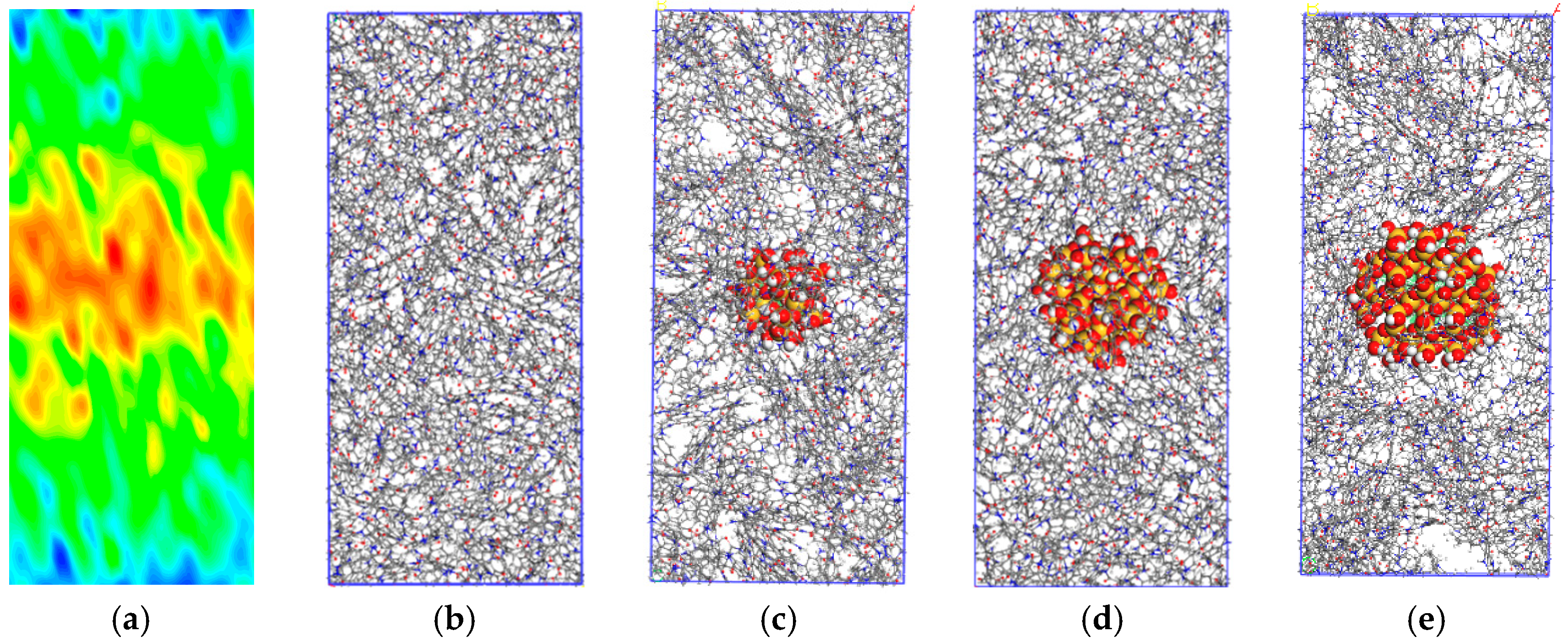Polymers 14 03134 g002