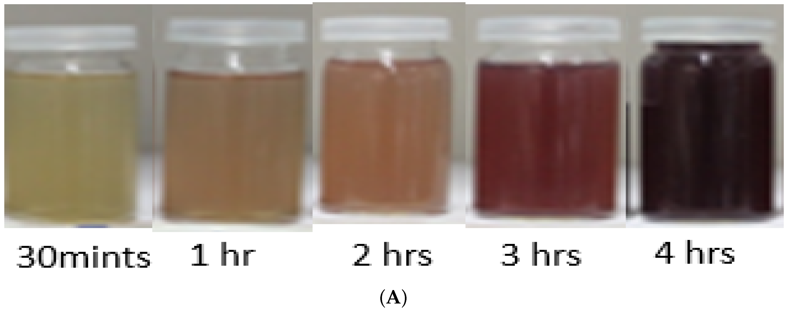Polymers 14 03138 g002a