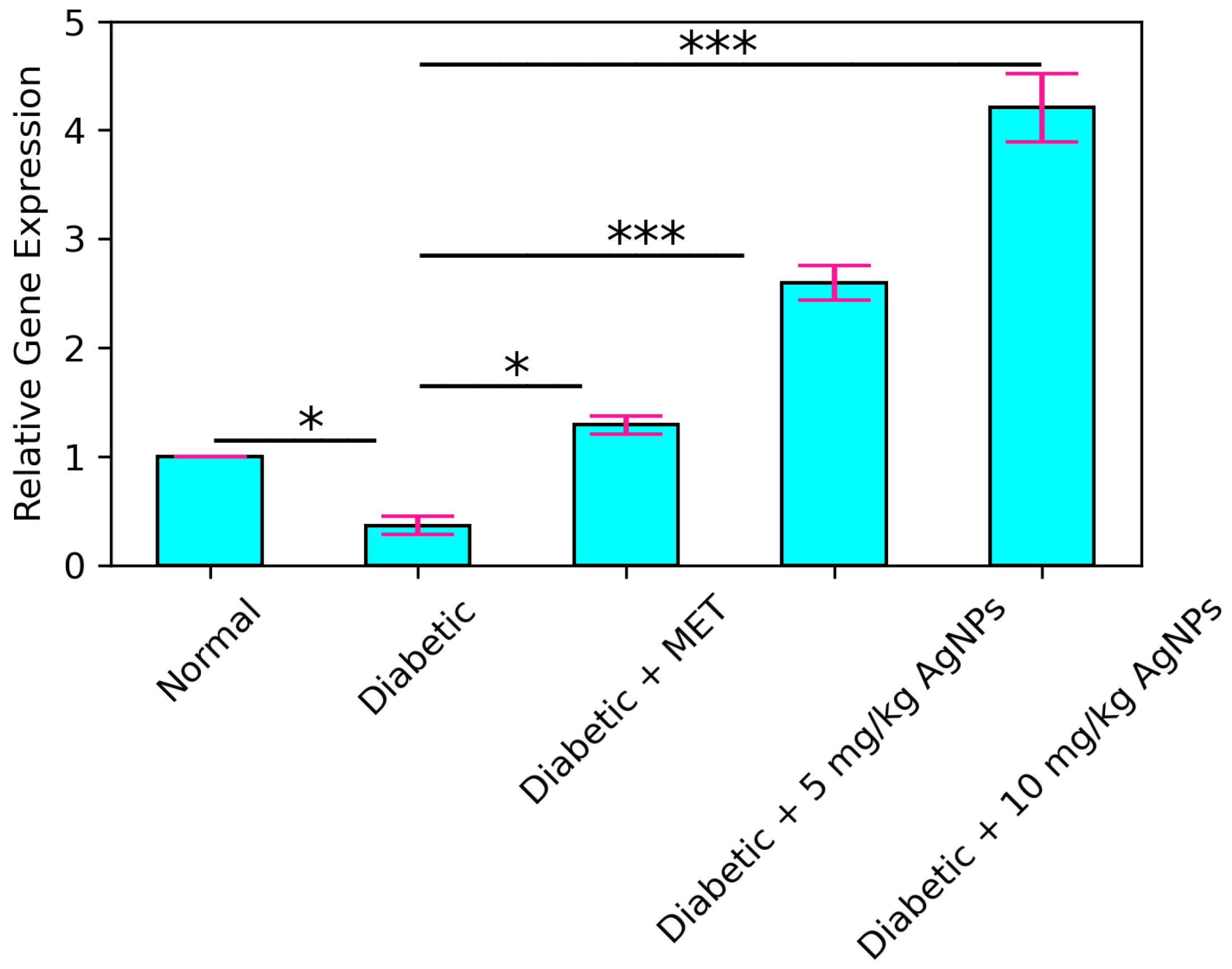 Polymers 14 03138 g017