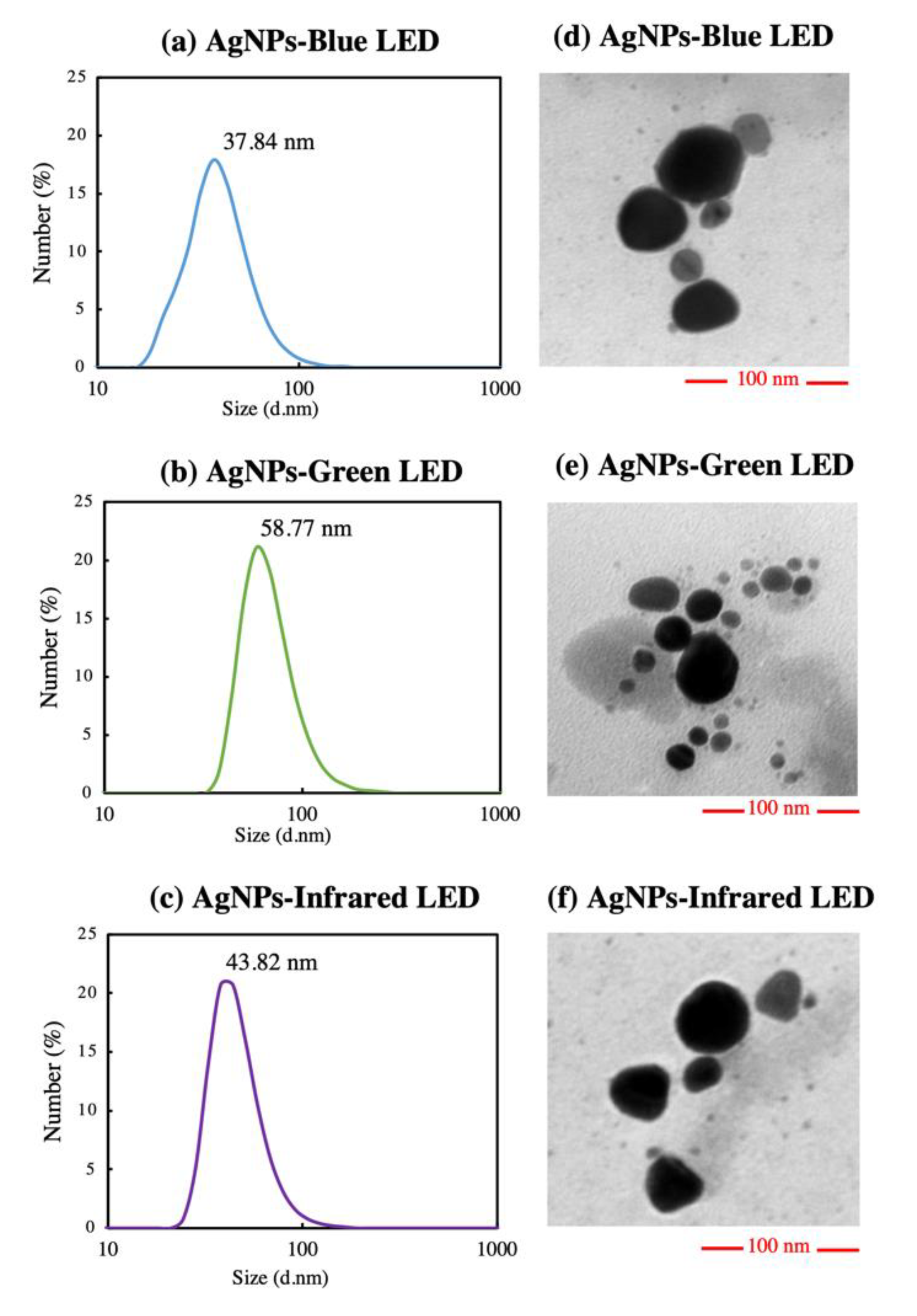 Polymers 14 03140 g005