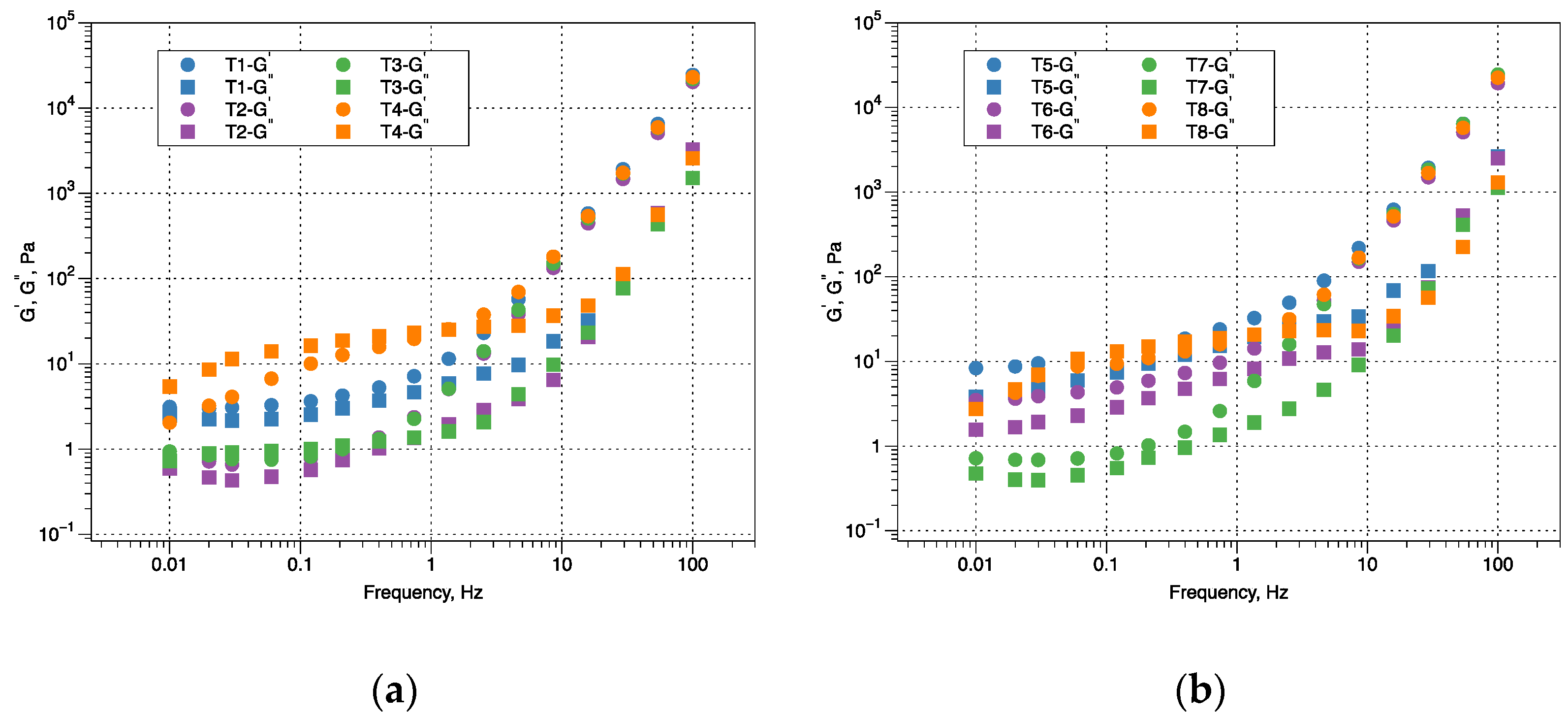 Polymers 14 03142 g002