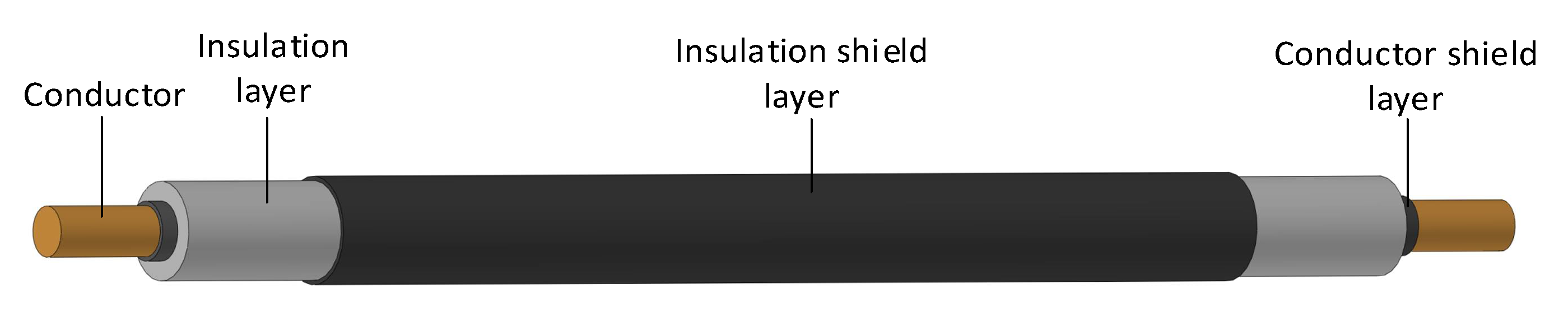 Polymers 14 03147 g001