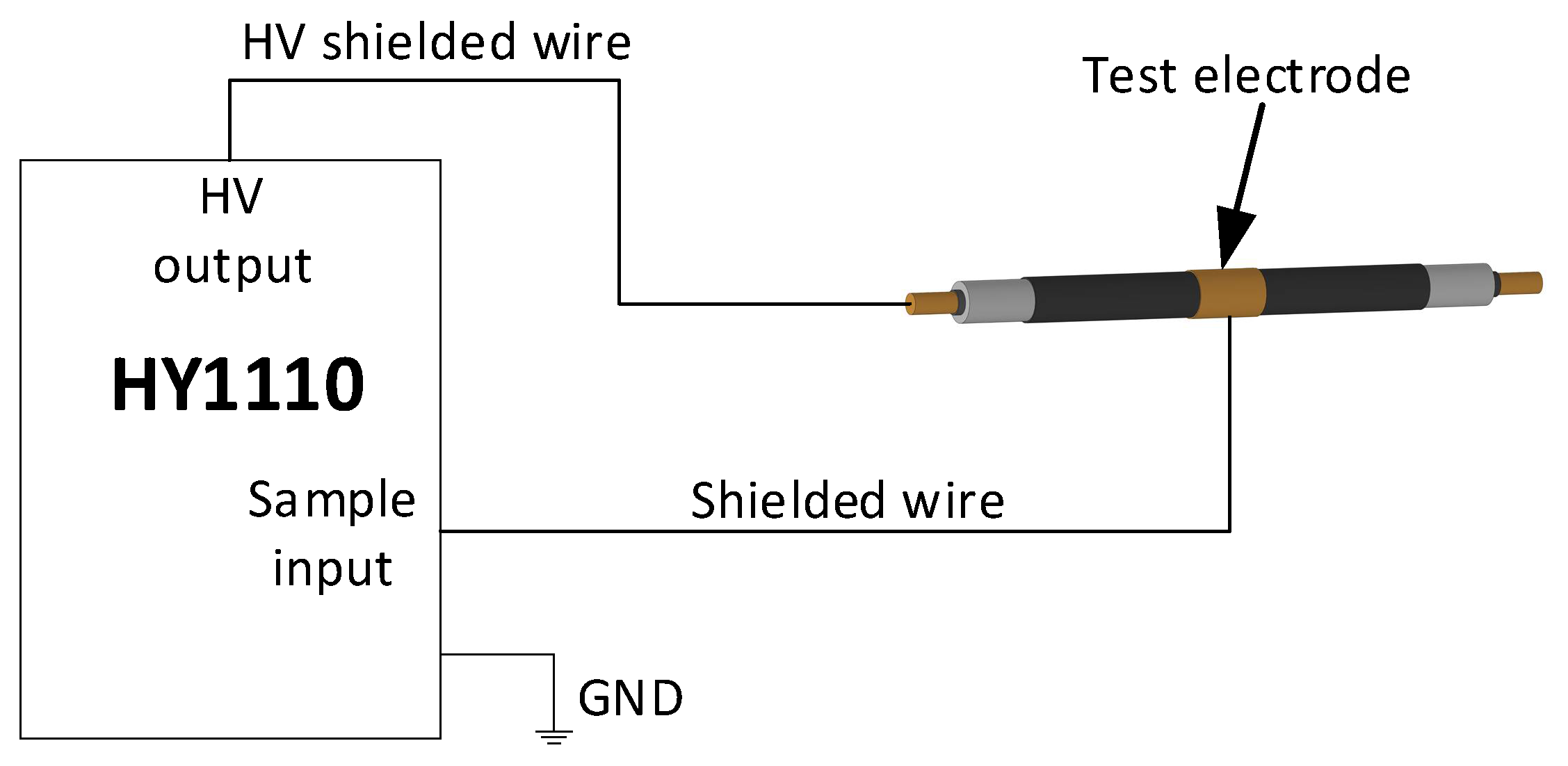 Polymers 14 03147 g002