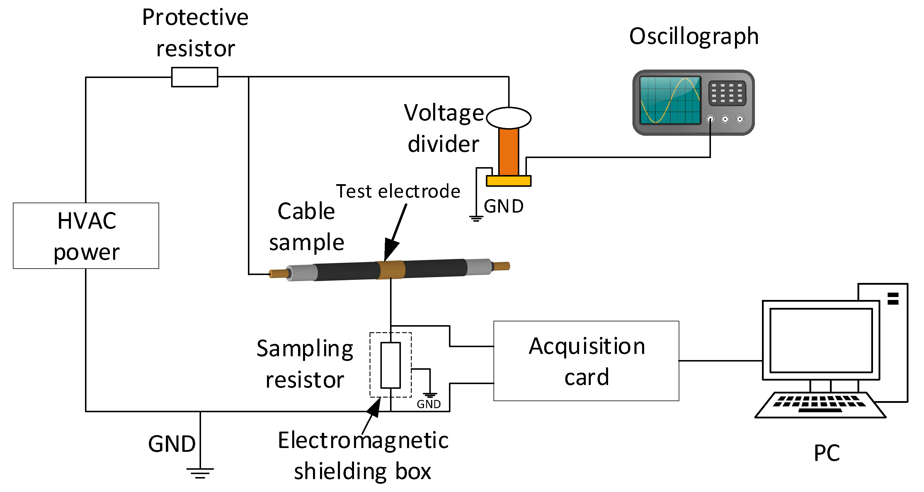 Polymers 14 03147 g003