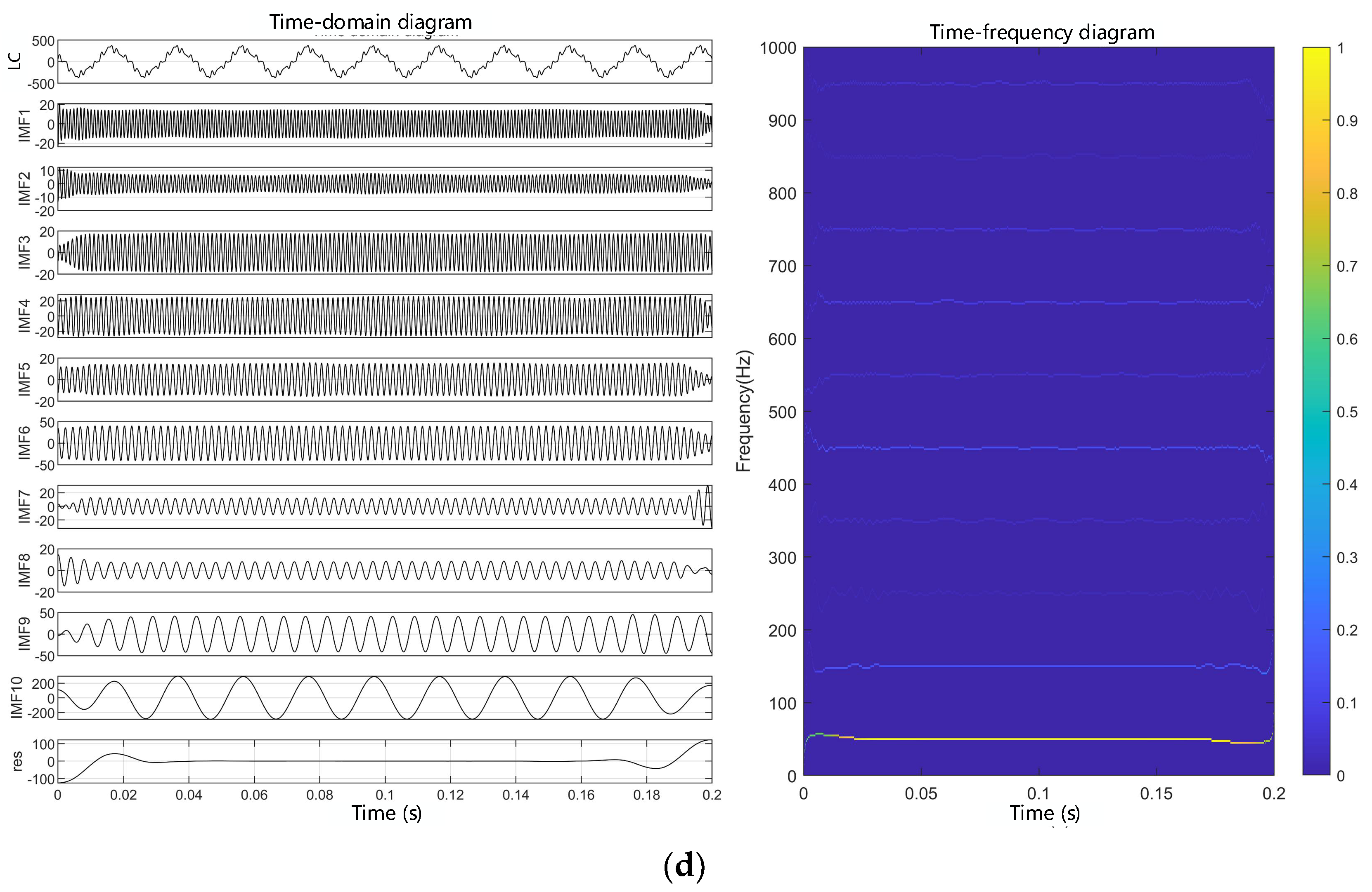 Polymers 14 03147 g008c