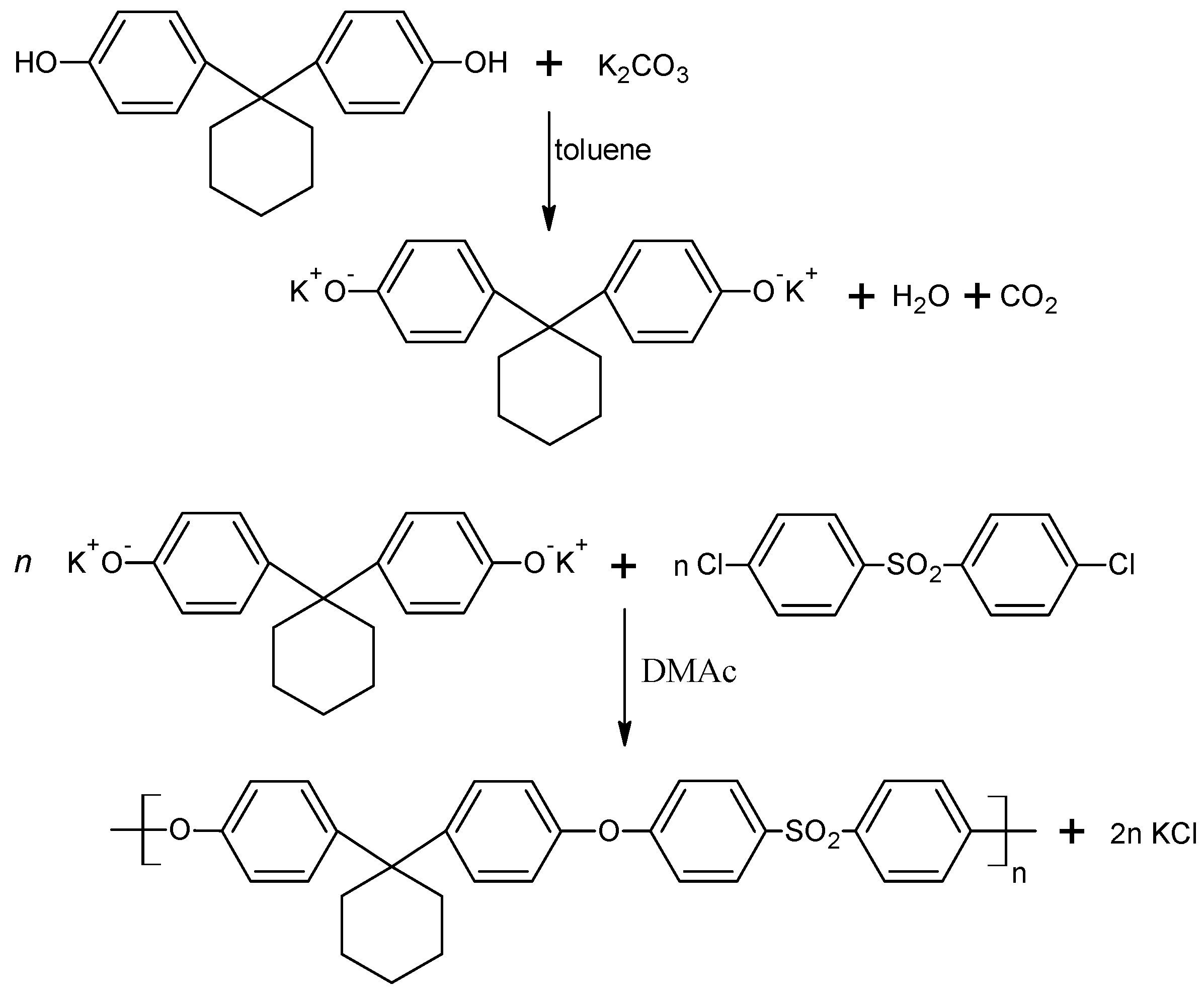 Polymers 14 03148 g003