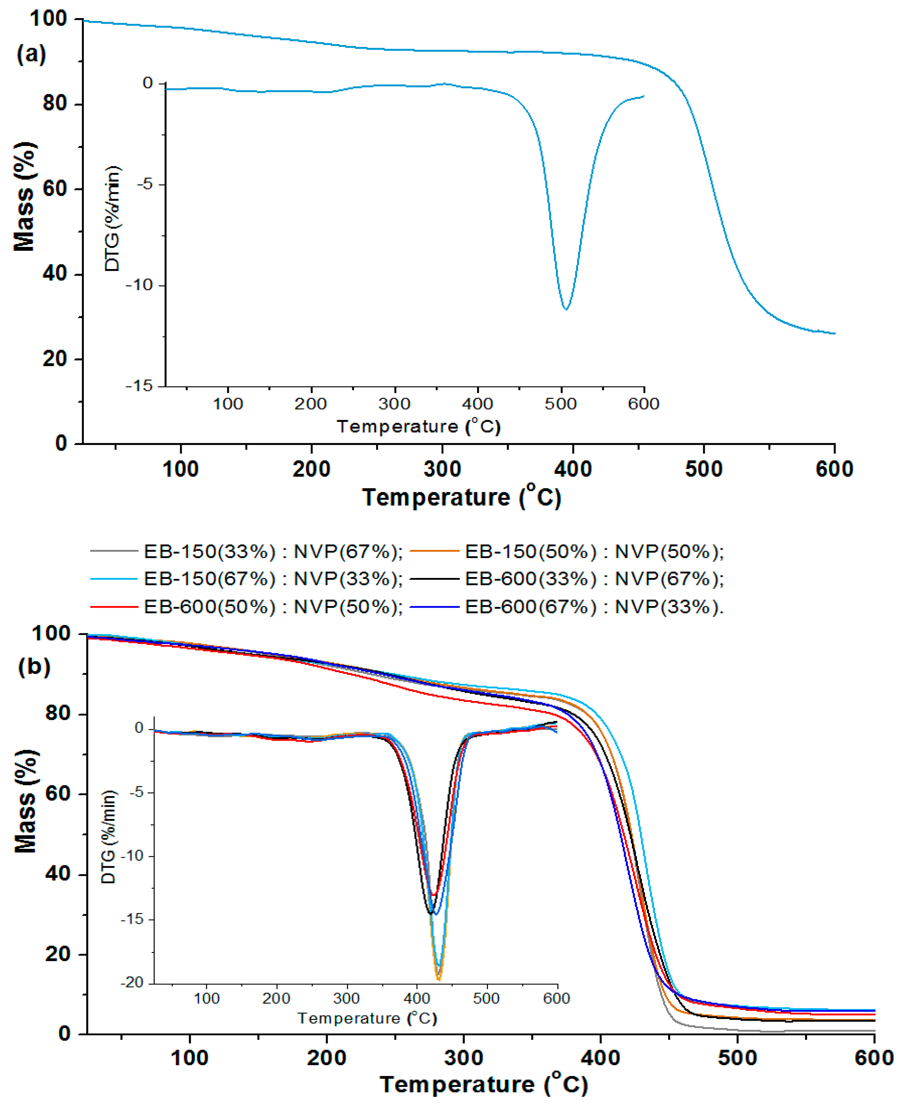 Polymers 14 03148 g008