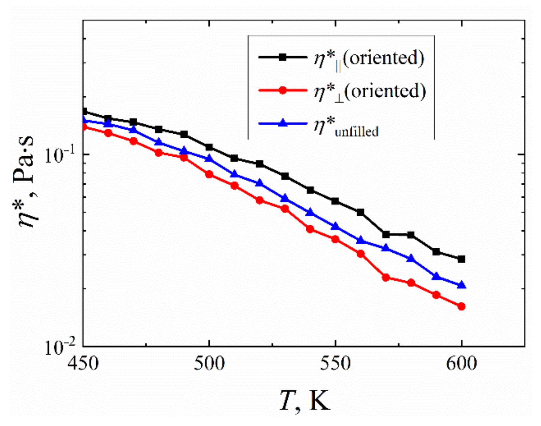 Polymers 14 03154 g004 550