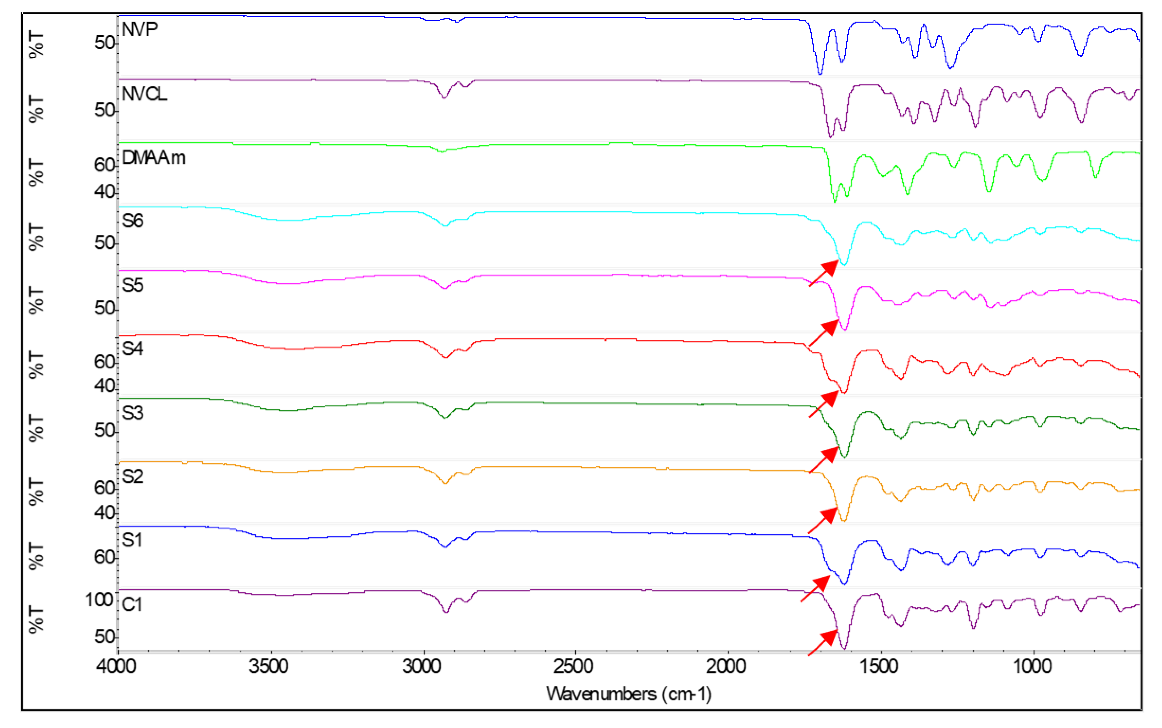 Polymers 14 03155 g003 550