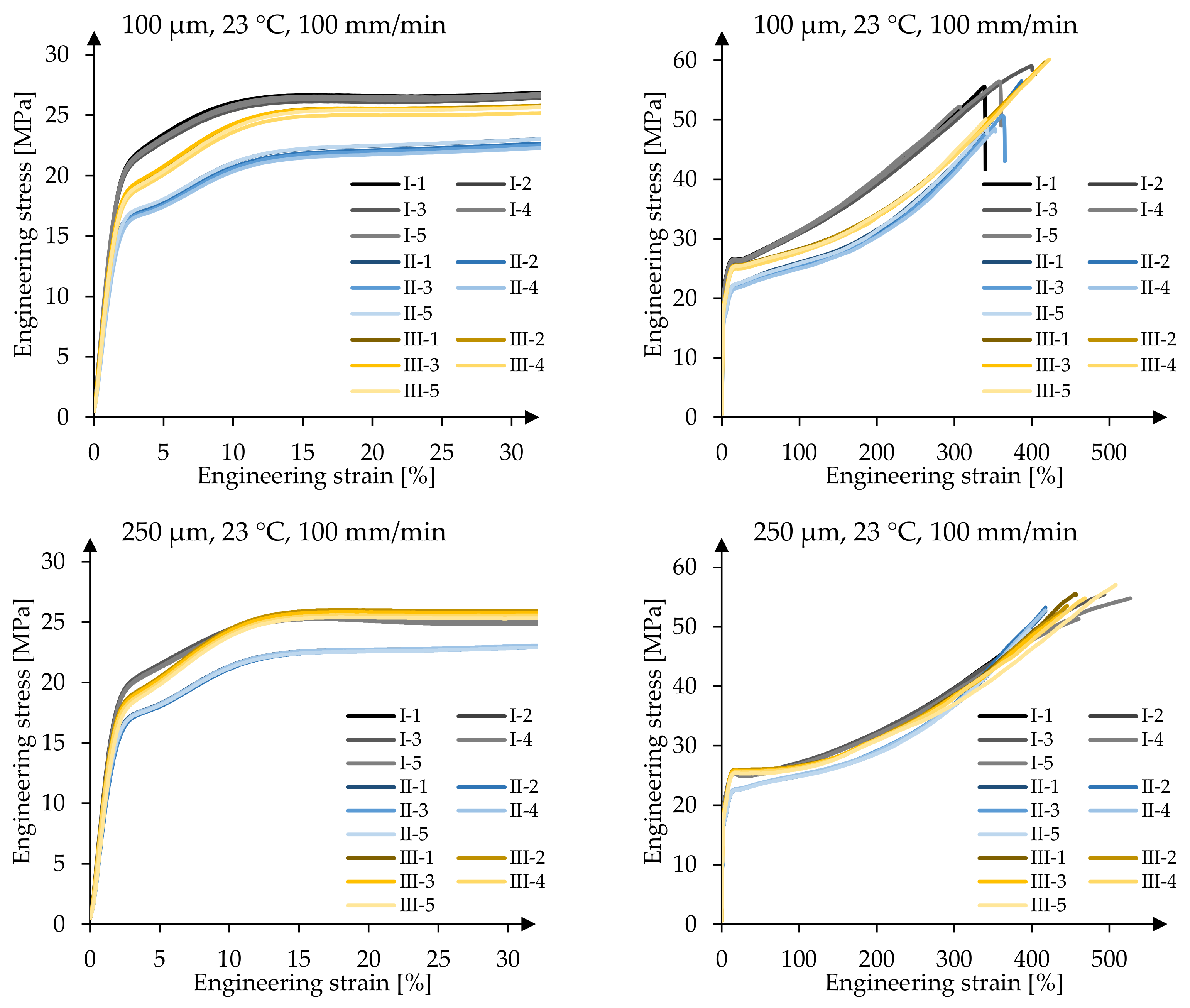 Polymers 14 03156 g003 550