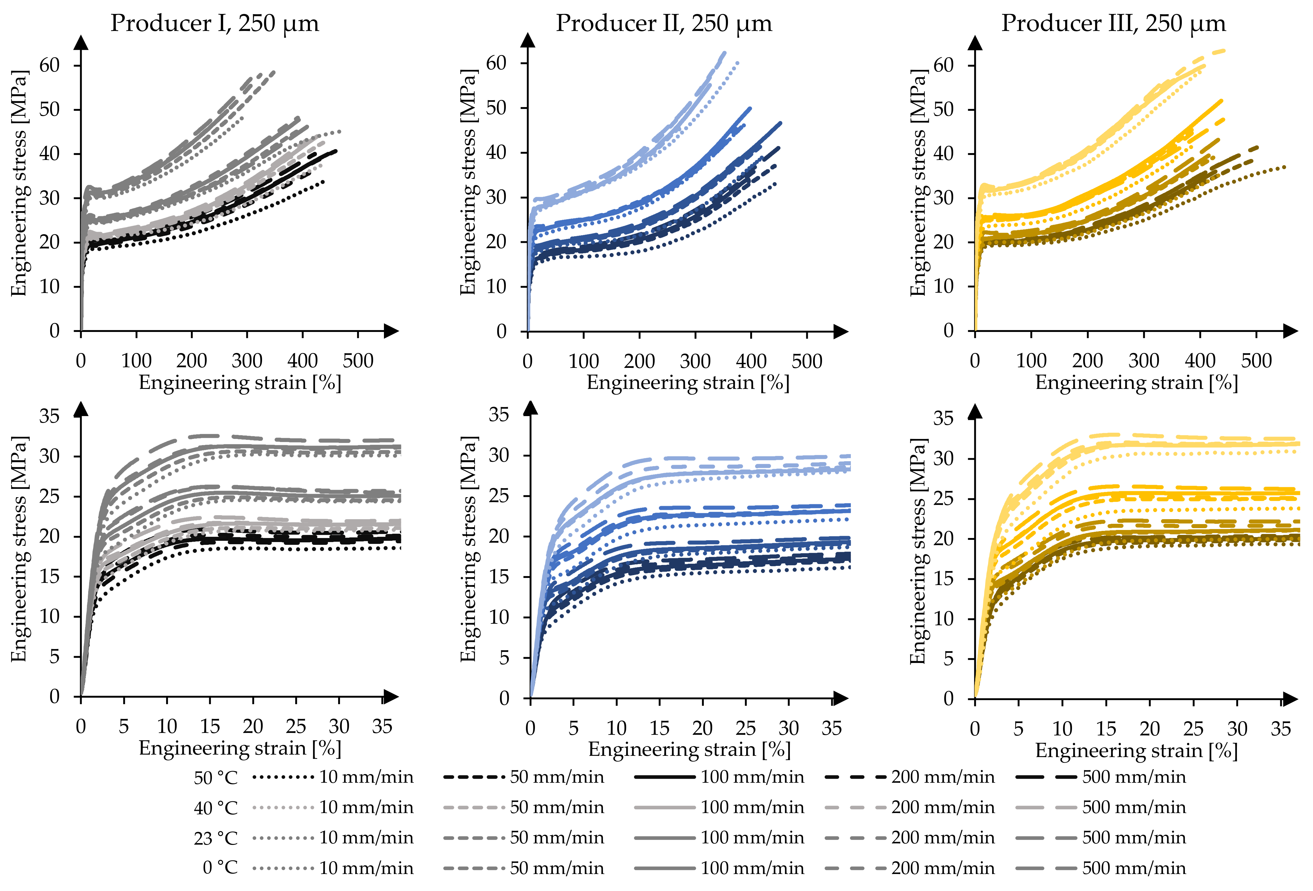 Polymers 14 03156 g004 550