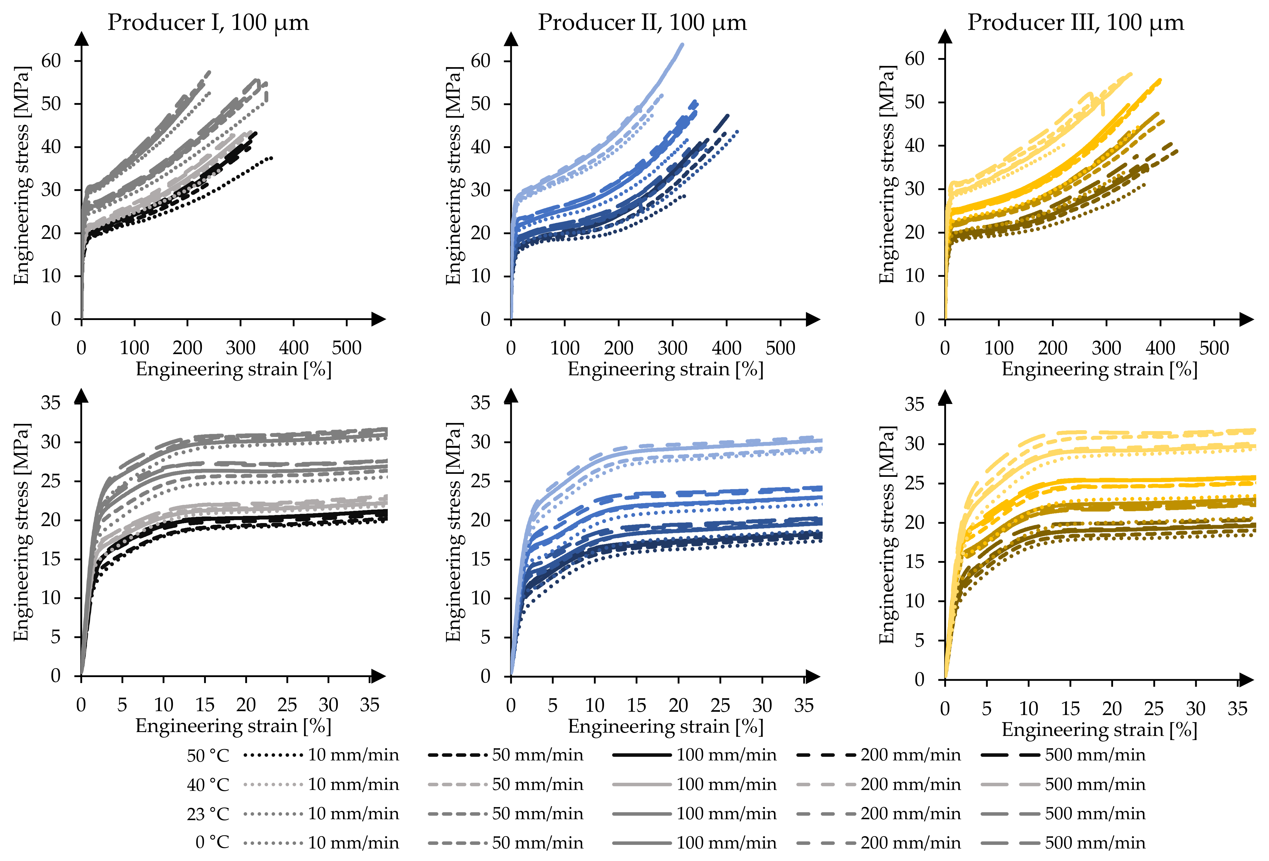Polymers 14 03156 g007 550