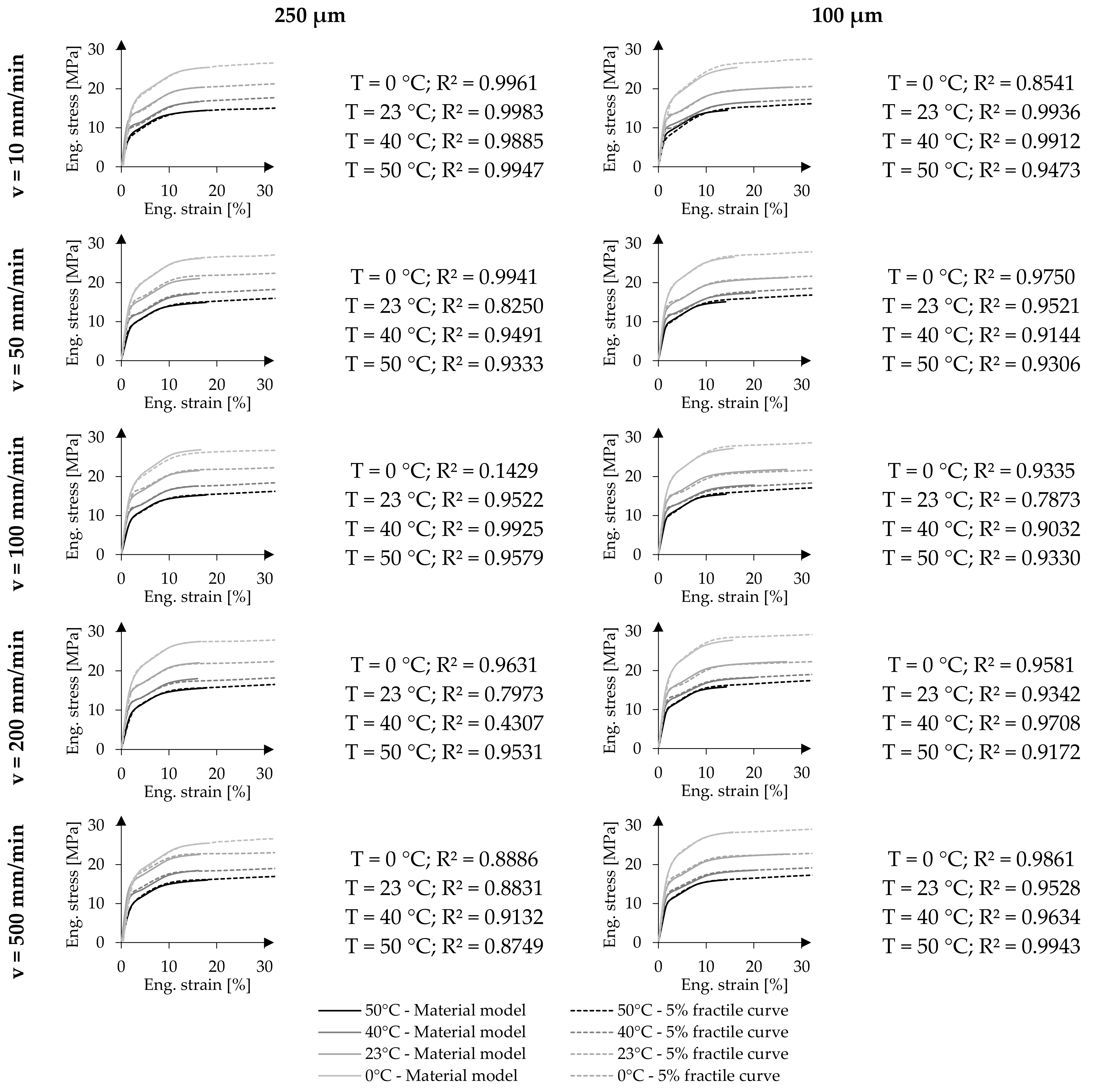 Polymers 14 03156 g011 550