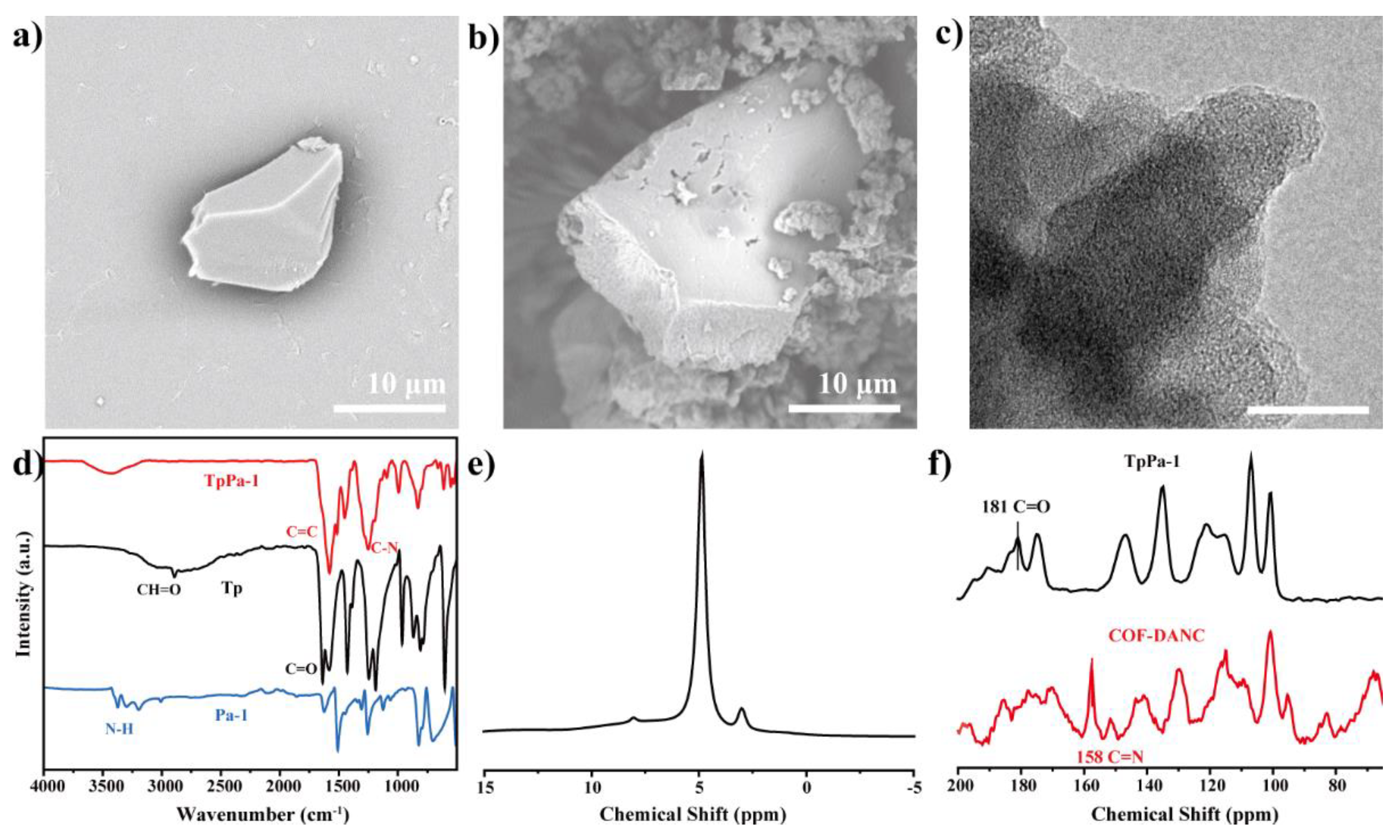 Polymers 14 03158 g004 550